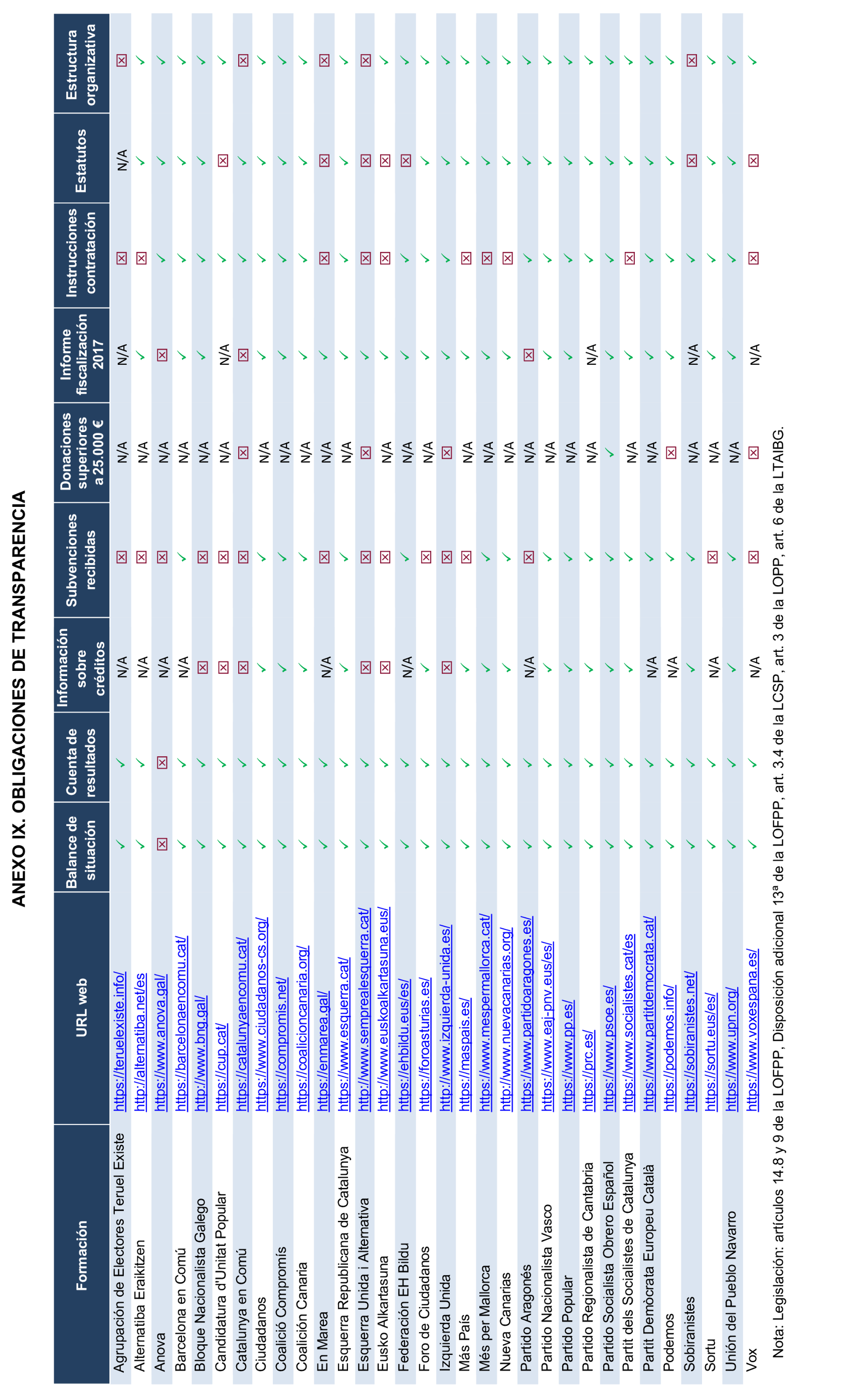 Imagen: /datos/imagenes/disp/2024/308/26886_15143524_492.png