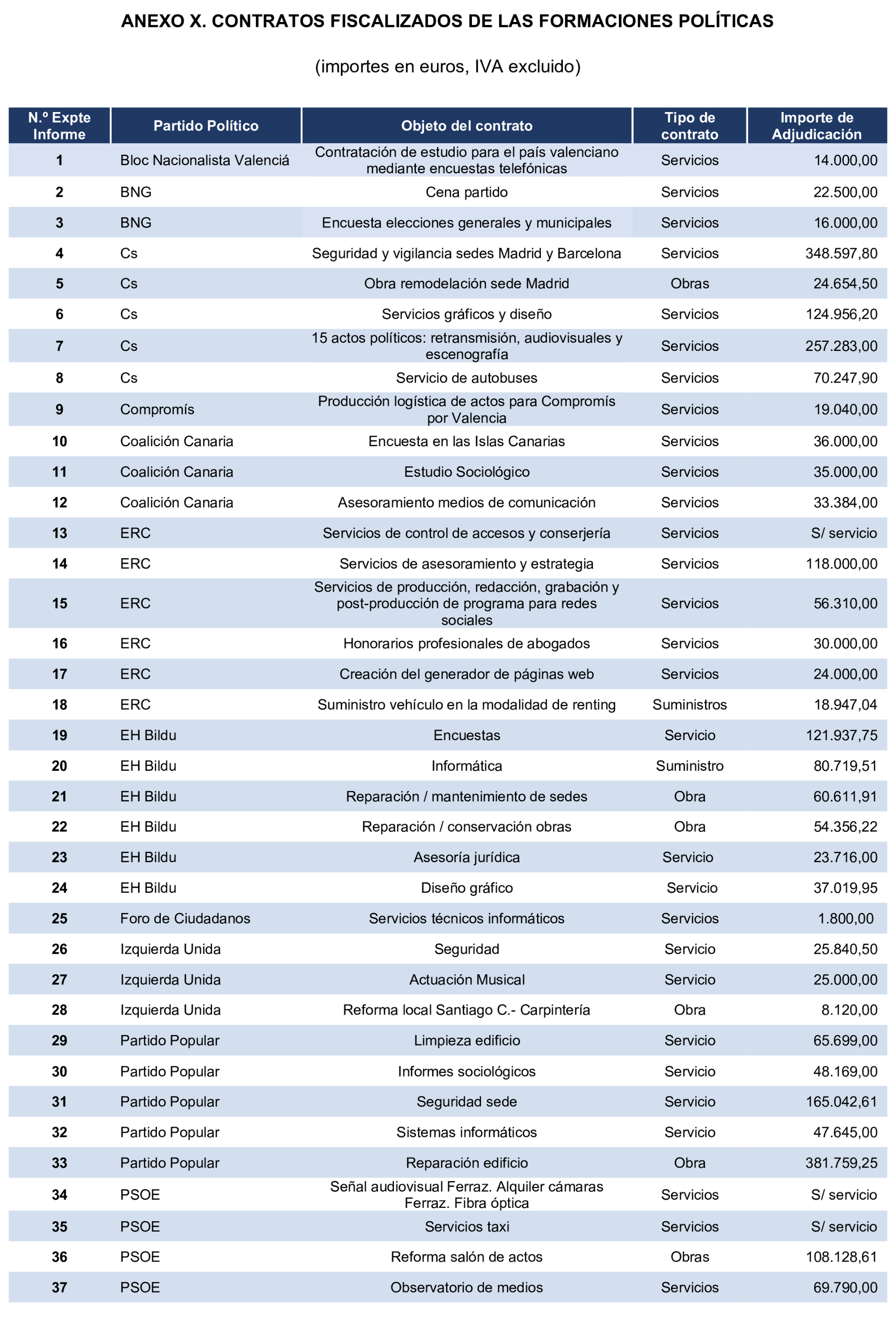 Imagen: /datos/imagenes/disp/2024/308/26886_15143524_493.png