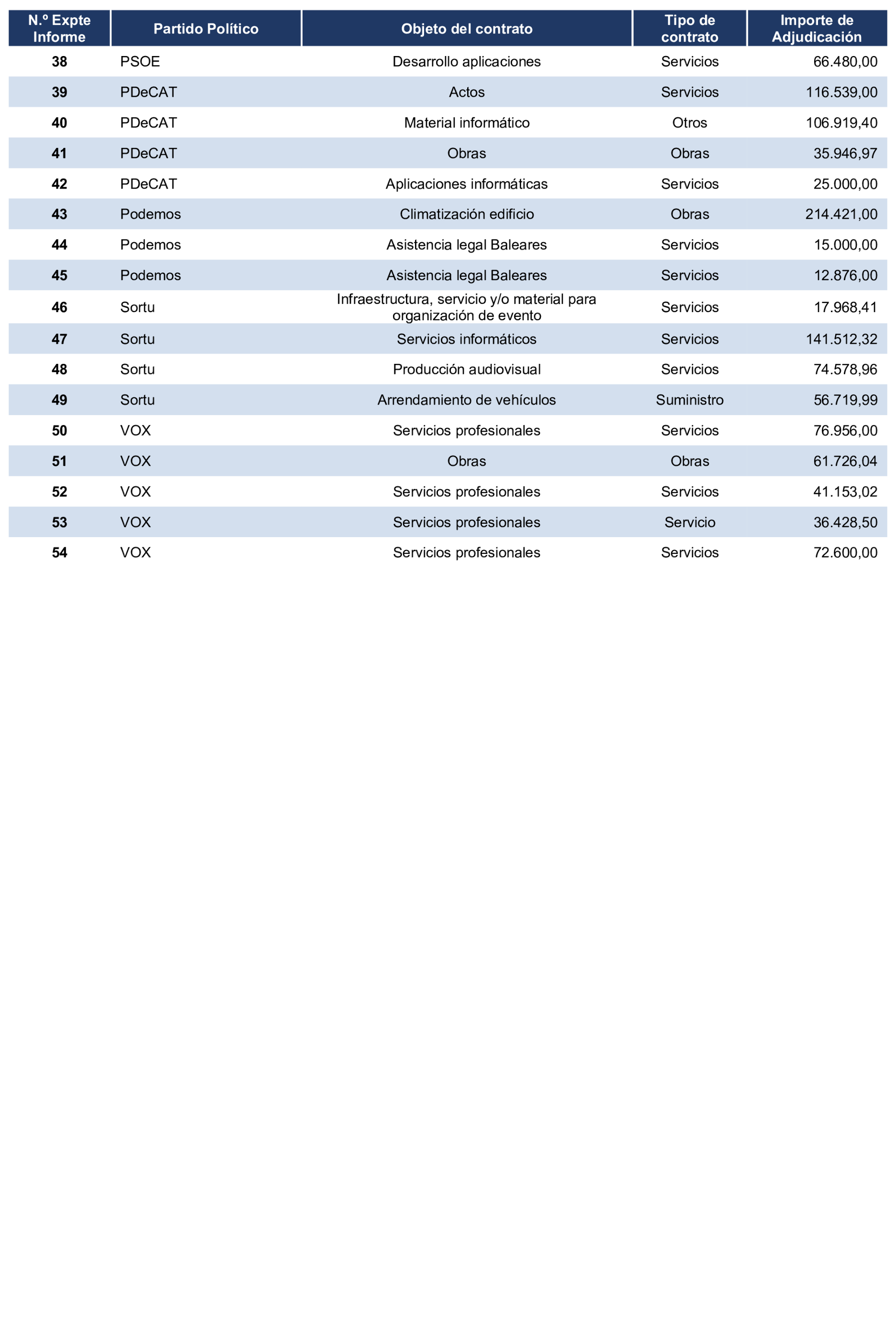 Imagen: /datos/imagenes/disp/2024/308/26886_15143524_494.png