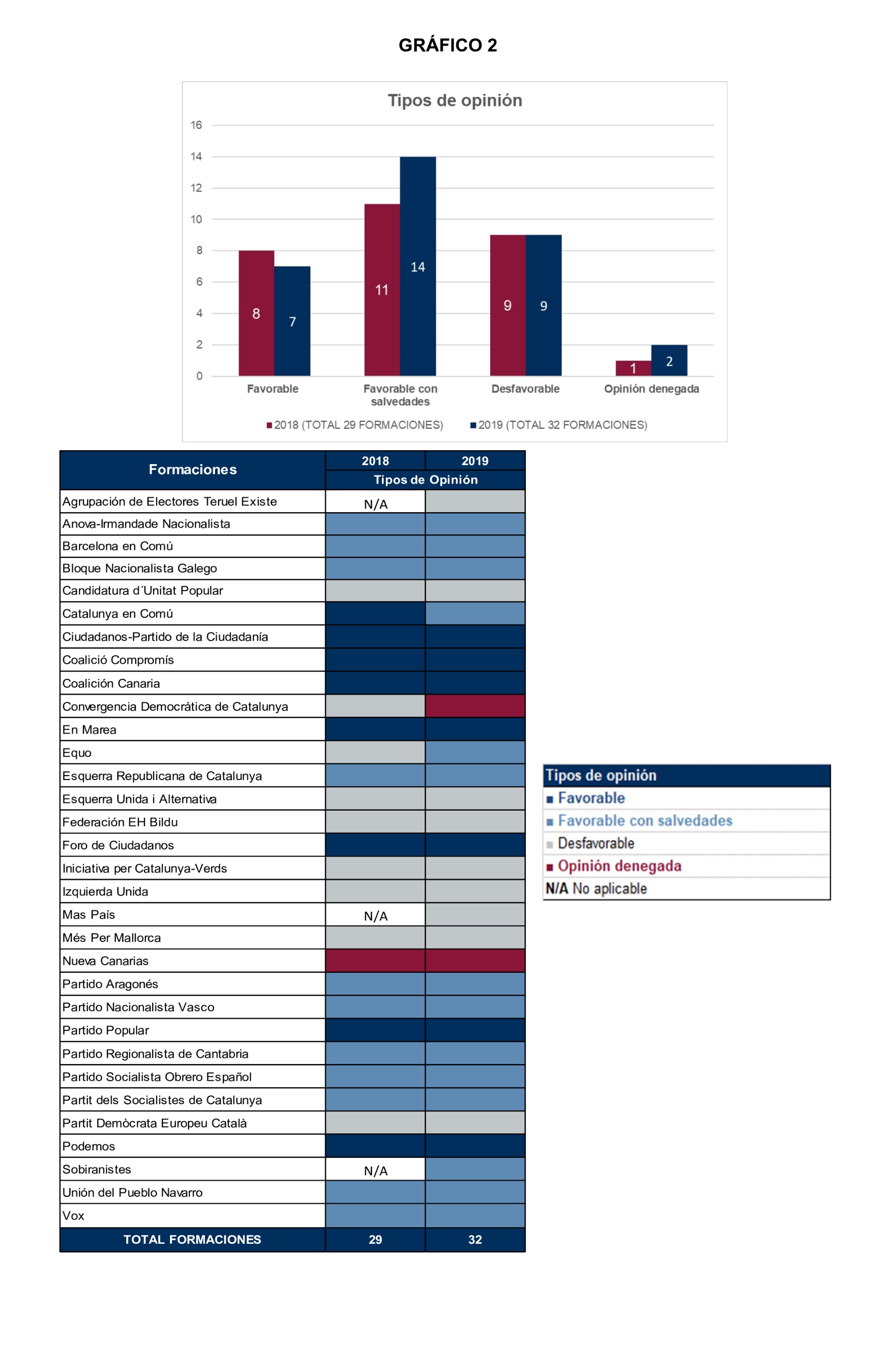 Imagen: /datos/imagenes/disp/2024/308/26886_15143524_498.png