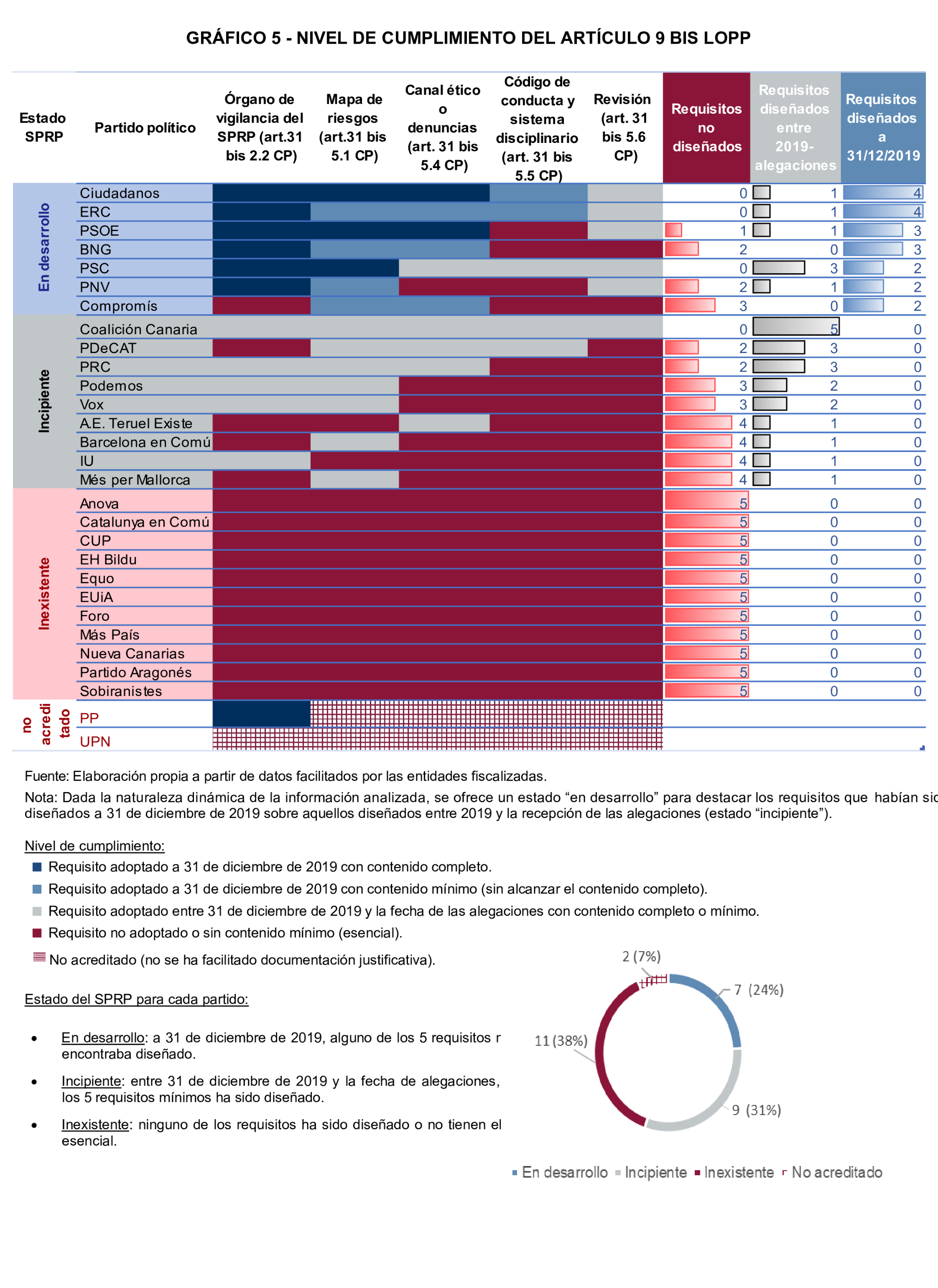 Imagen: /datos/imagenes/disp/2024/308/26886_15143524_501.png