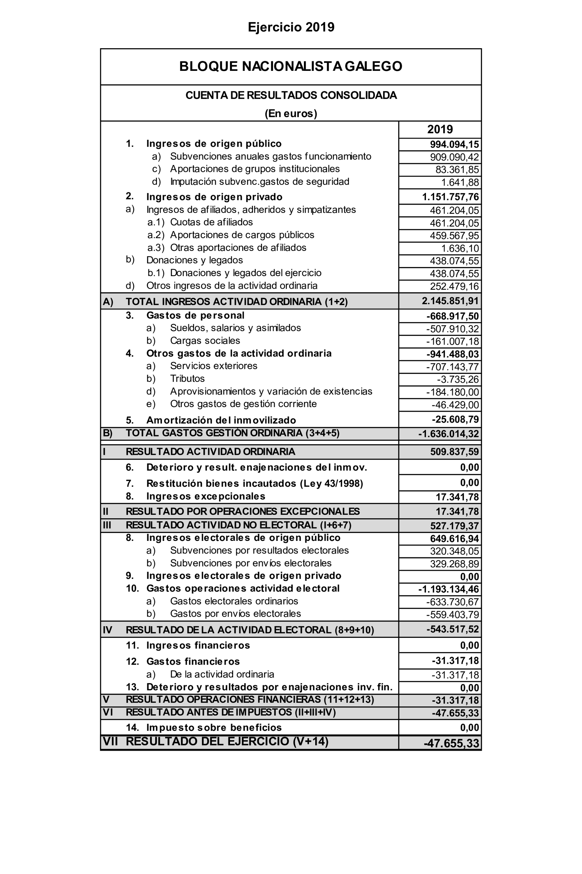 Imagen: /datos/imagenes/disp/2024/308/26886_15143524_56.png
