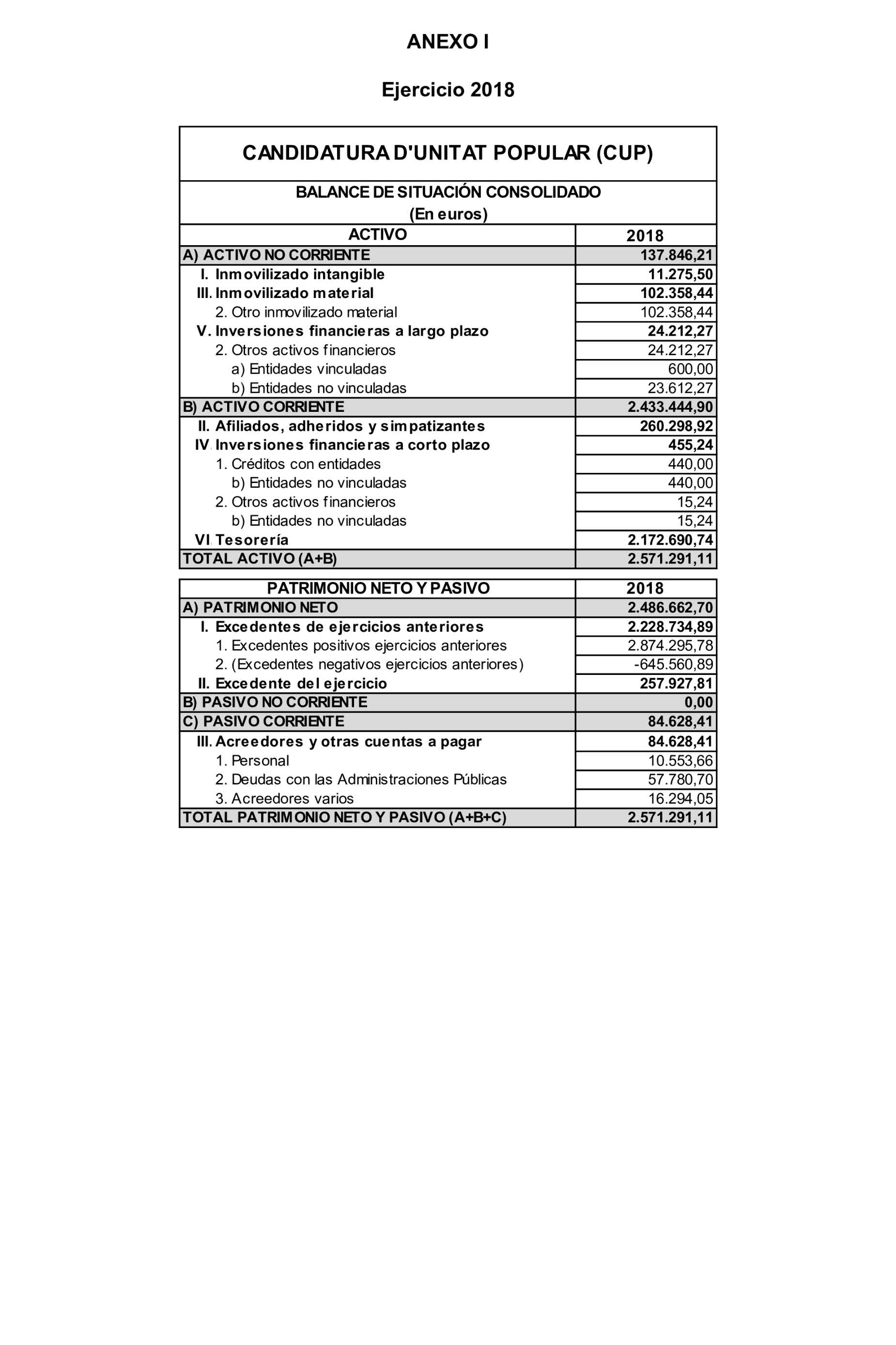 Imagen: /datos/imagenes/disp/2024/308/26886_15143524_73.png