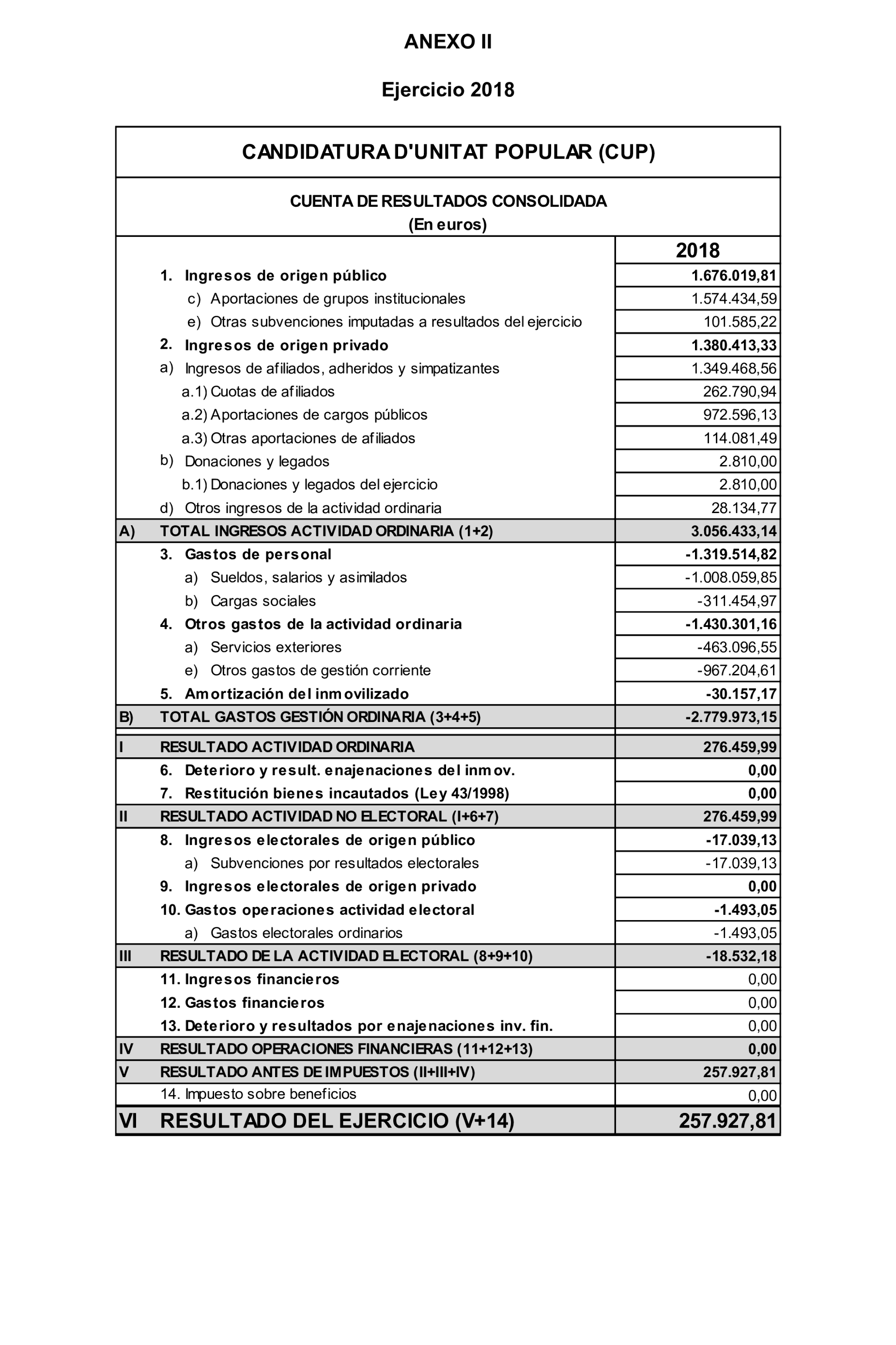 Imagen: /datos/imagenes/disp/2024/308/26886_15143524_75.png