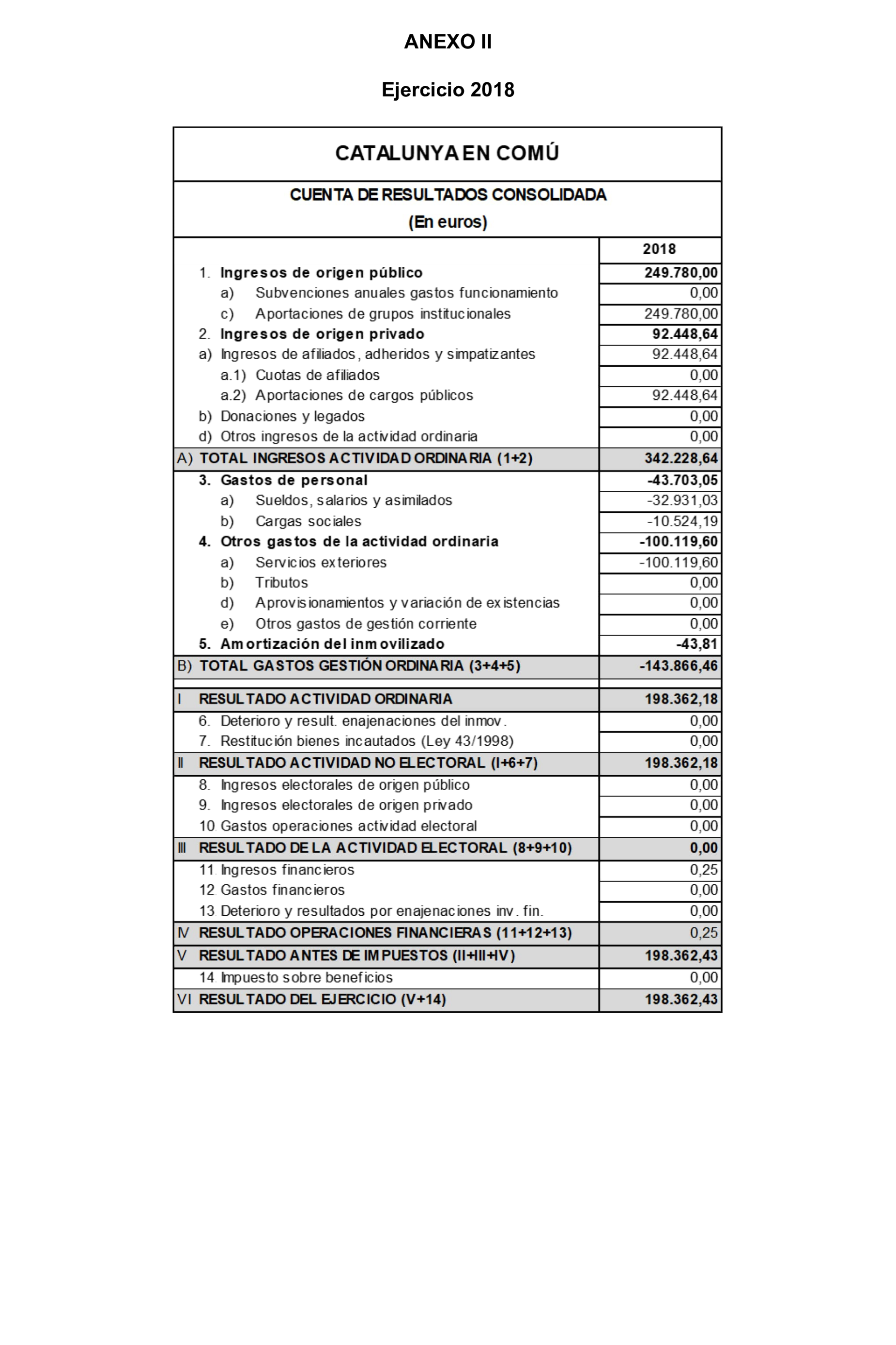 Imagen: /datos/imagenes/disp/2024/308/26886_15143524_85.png
