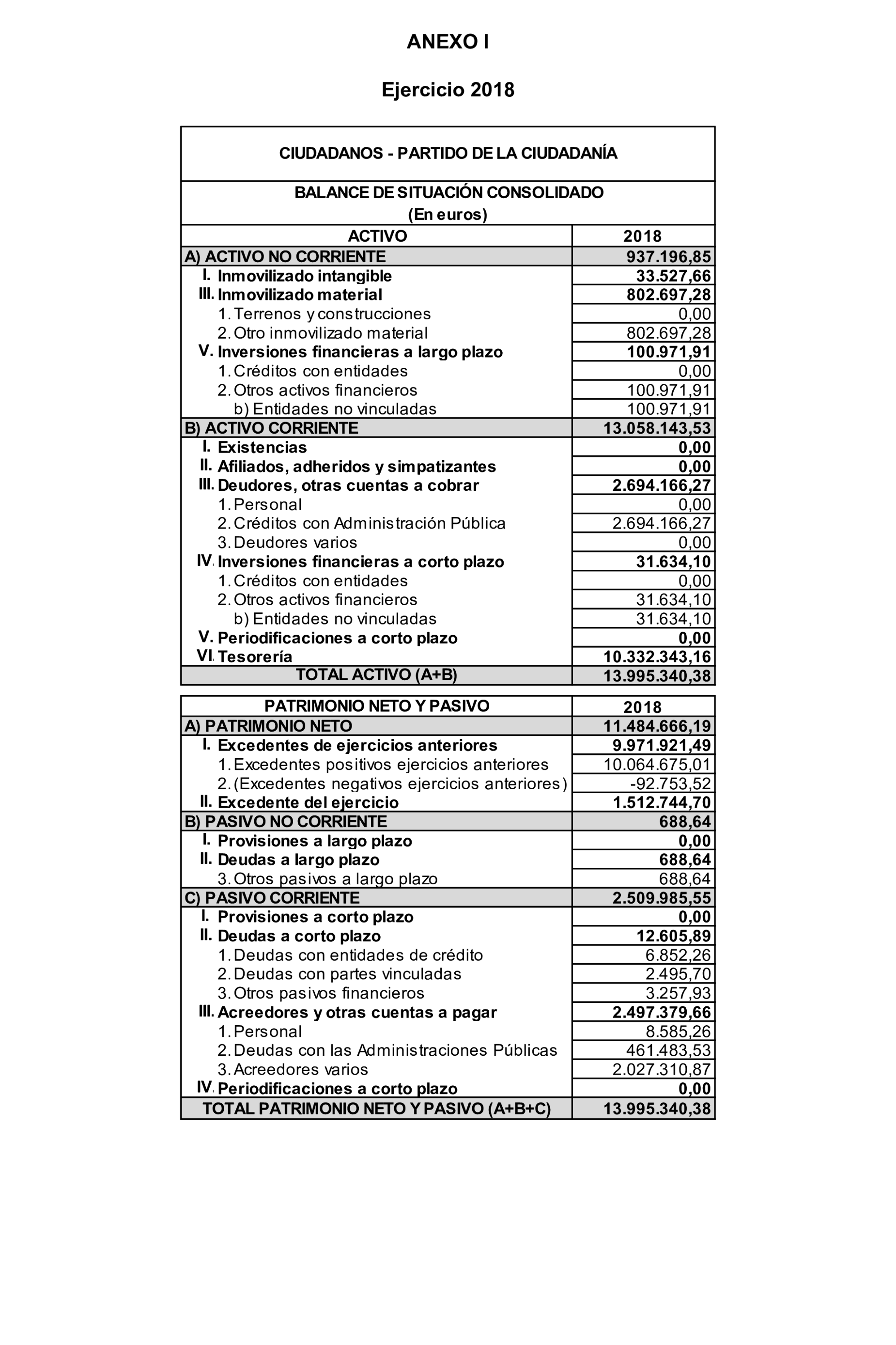 Imagen: /datos/imagenes/disp/2024/308/26886_15143524_95.png