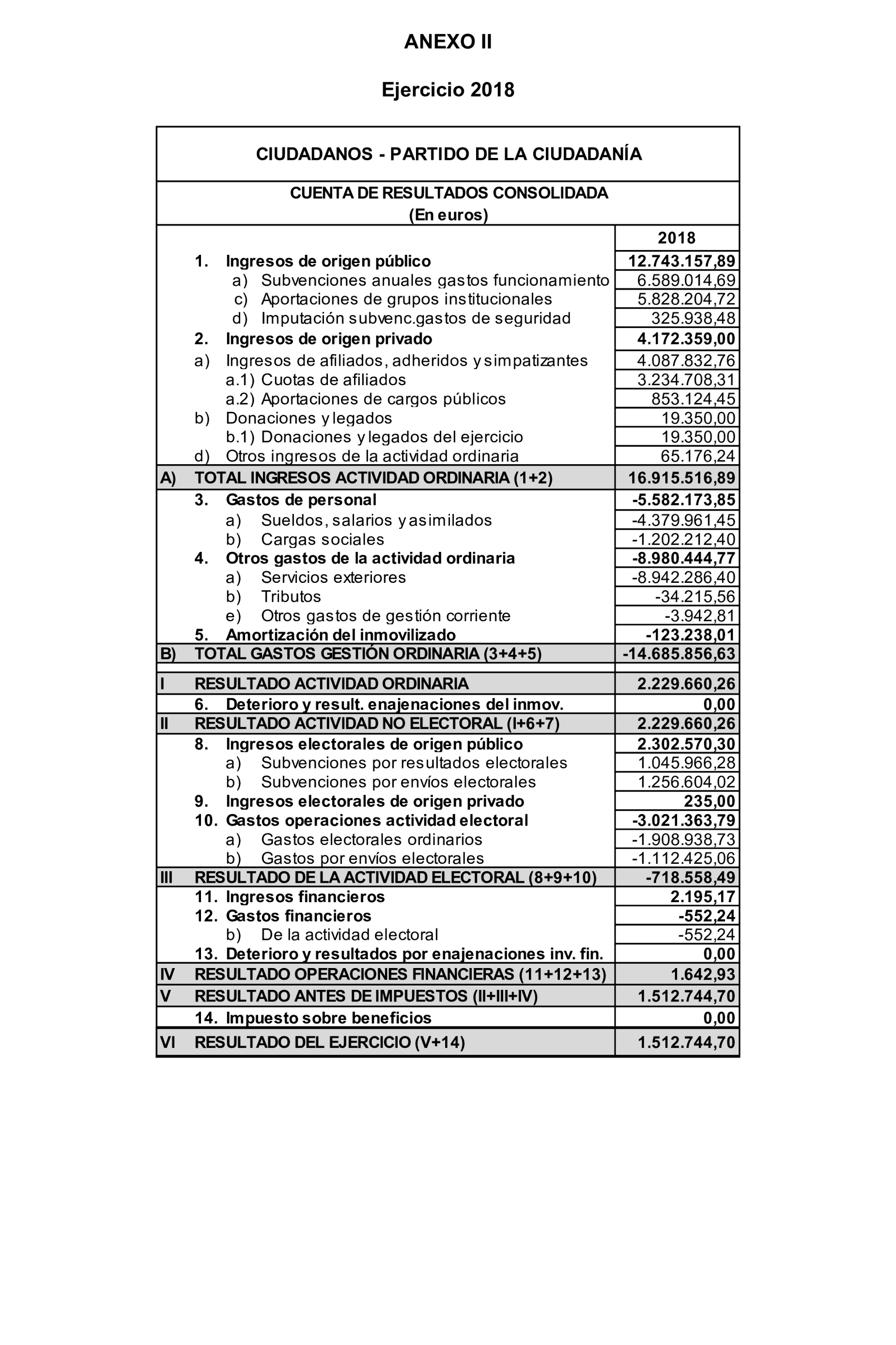 Imagen: /datos/imagenes/disp/2024/308/26886_15143524_97.png
