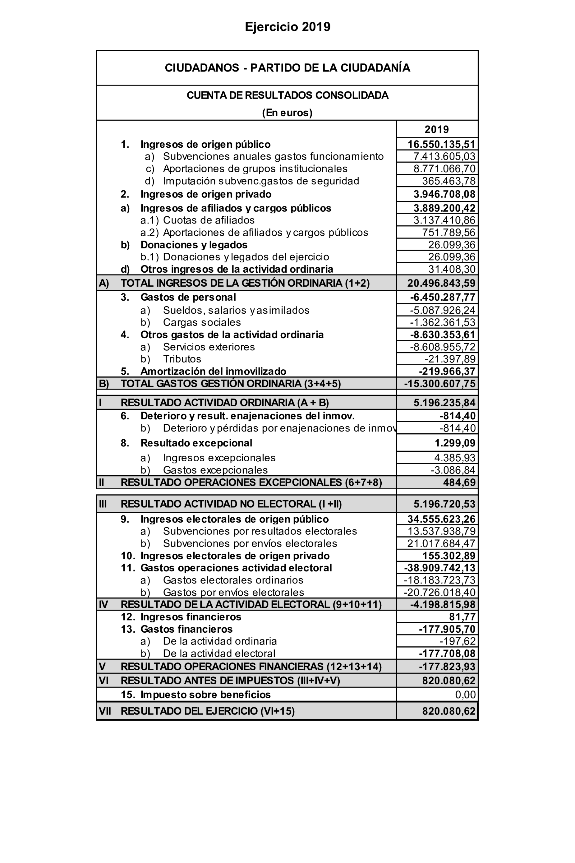 Imagen: /datos/imagenes/disp/2024/308/26886_15143524_98.png