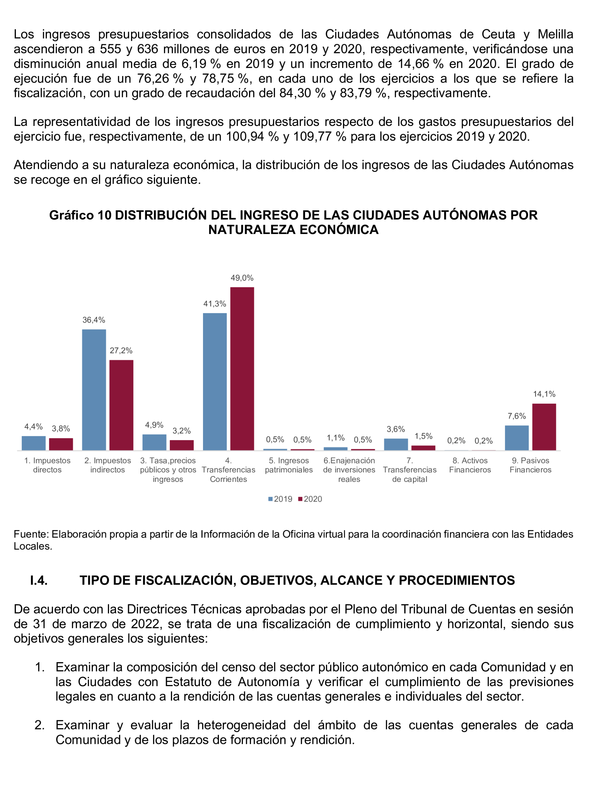 Imagen del artículo Resolución de 24 de septiembre de 2024, aprobada por la Comisión Mixta para las Relaciones con el Tribunal de Cuentas, en relación con el Informe de fiscalización del sector público autonómico, ejercicios 2019 y 2020.
