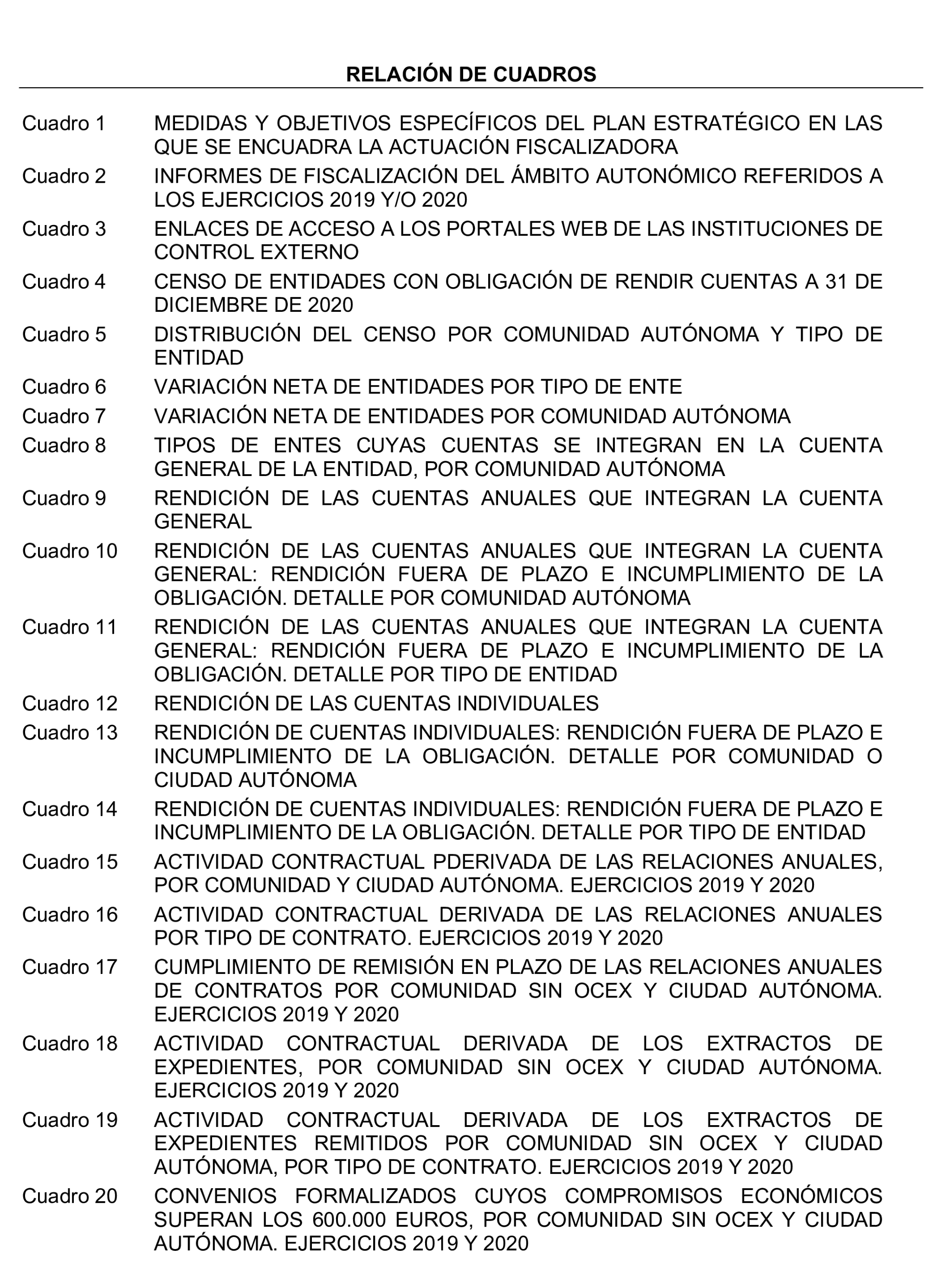 Imagen del artículo Resolución de 24 de septiembre de 2024, aprobada por la Comisión Mixta para las Relaciones con el Tribunal de Cuentas, en relación con el Informe de fiscalización del sector público autonómico, ejercicios 2019 y 2020.
