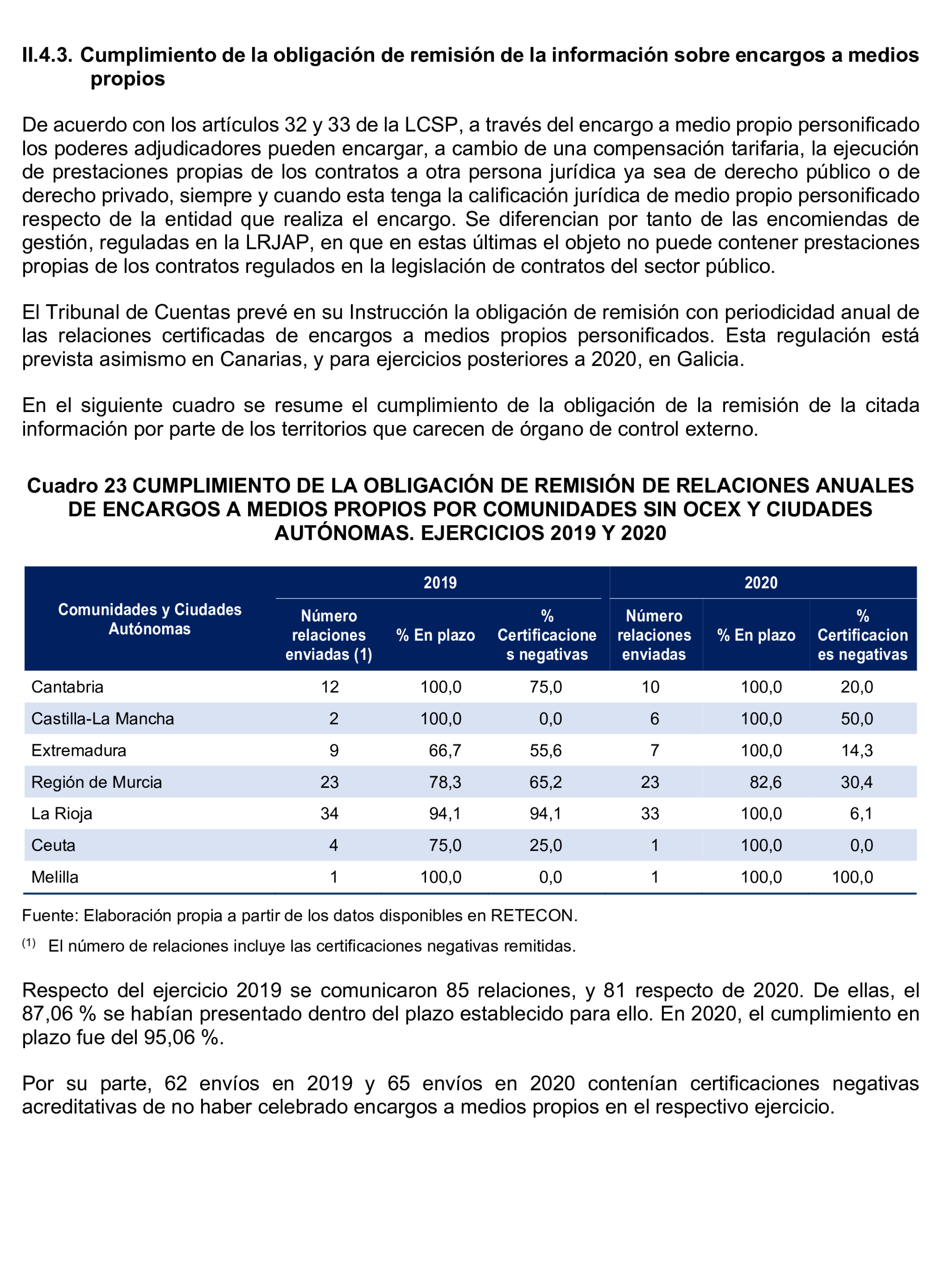 Imagen del artículo Resolución de 24 de septiembre de 2024, aprobada por la Comisión Mixta para las Relaciones con el Tribunal de Cuentas, en relación con el Informe de fiscalización del sector público autonómico, ejercicios 2019 y 2020.
