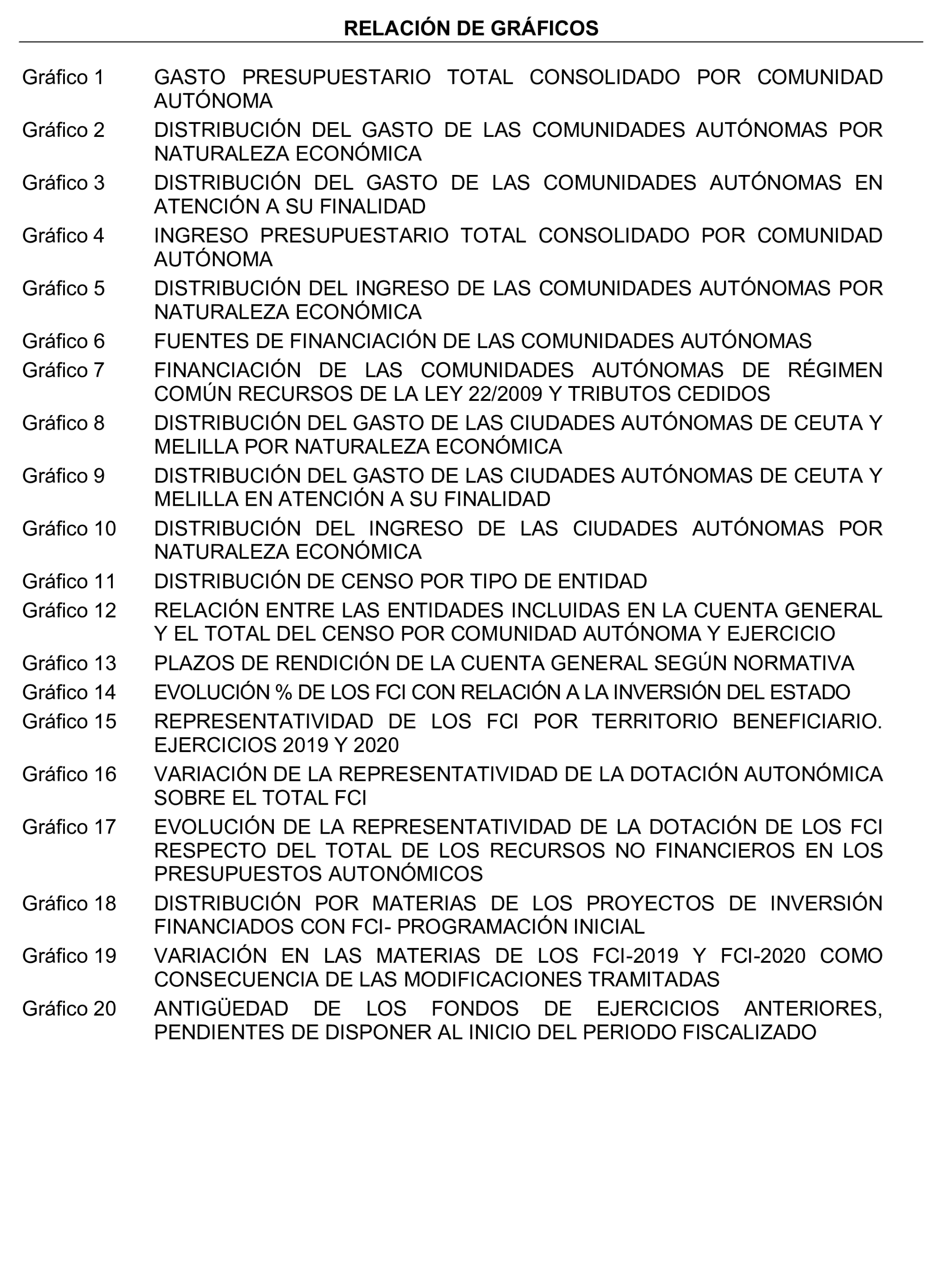 Imagen del artículo Resolución de 24 de septiembre de 2024, aprobada por la Comisión Mixta para las Relaciones con el Tribunal de Cuentas, en relación con el Informe de fiscalización del sector público autonómico, ejercicios 2019 y 2020.