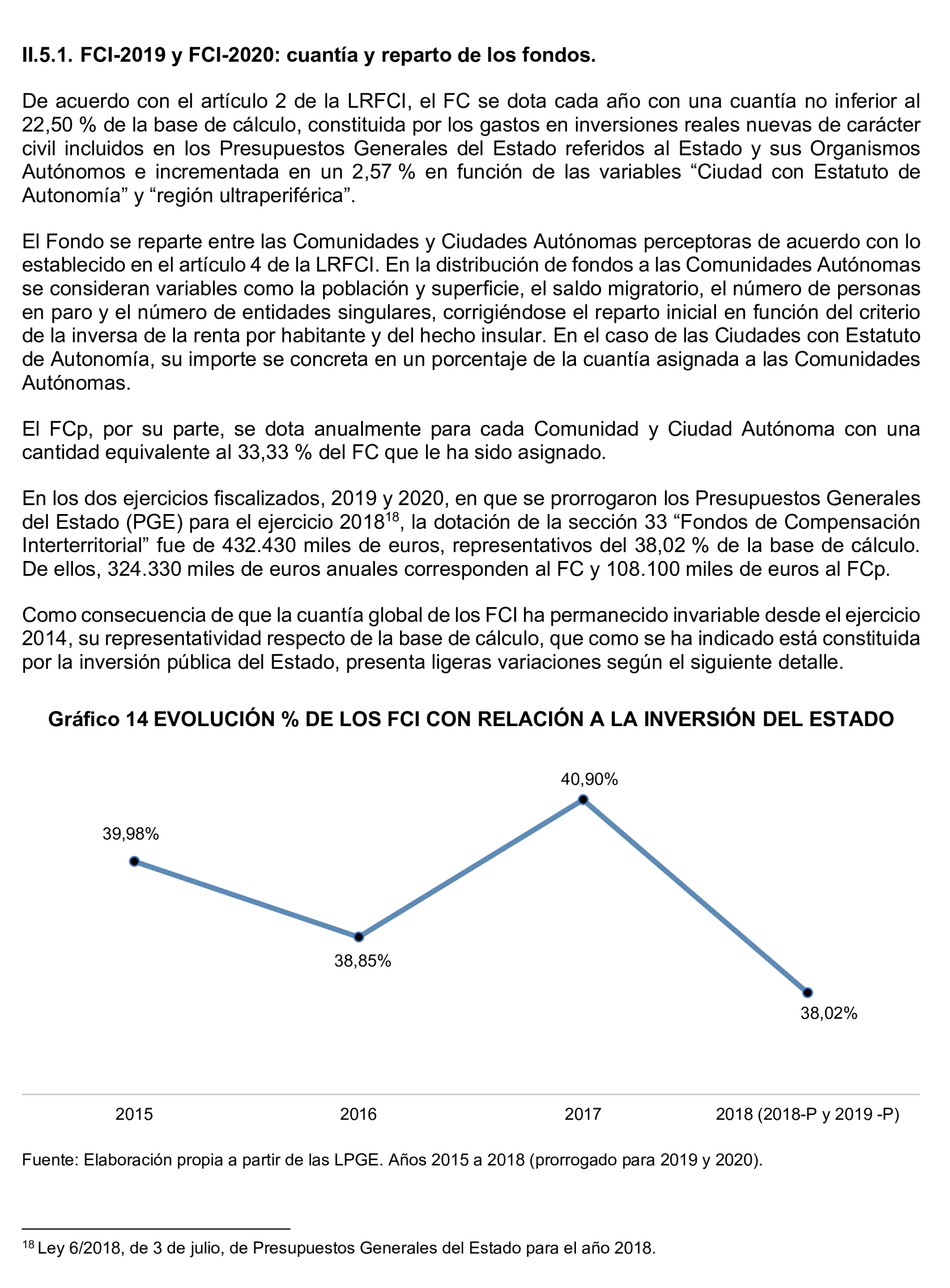 Imagen del artículo Resolución de 24 de septiembre de 2024, aprobada por la Comisión Mixta para las Relaciones con el Tribunal de Cuentas, en relación con el Informe de fiscalización del sector público autonómico, ejercicios 2019 y 2020.