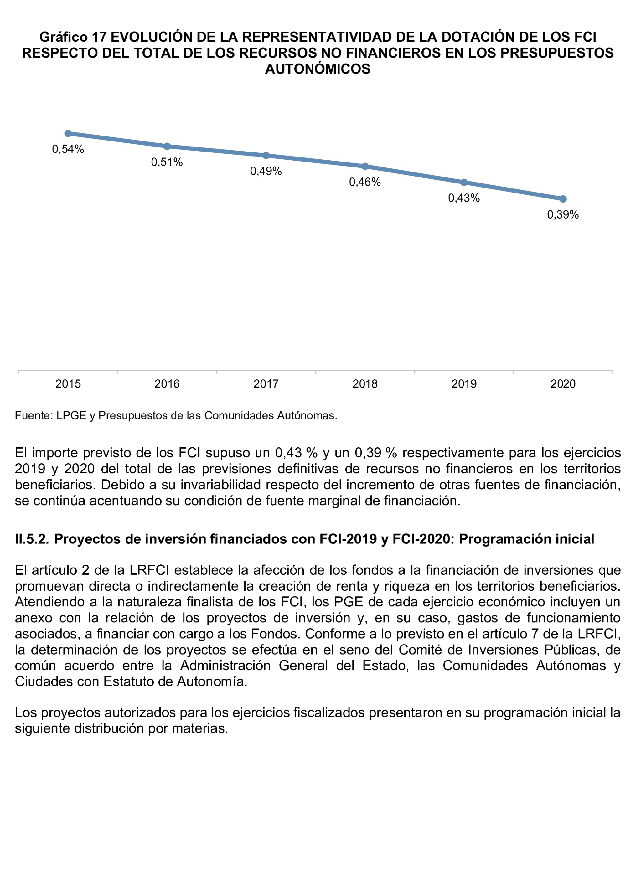 Imagen del artículo Resolución de 24 de septiembre de 2024, aprobada por la Comisión Mixta para las Relaciones con el Tribunal de Cuentas, en relación con el Informe de fiscalización del sector público autonómico, ejercicios 2019 y 2020.