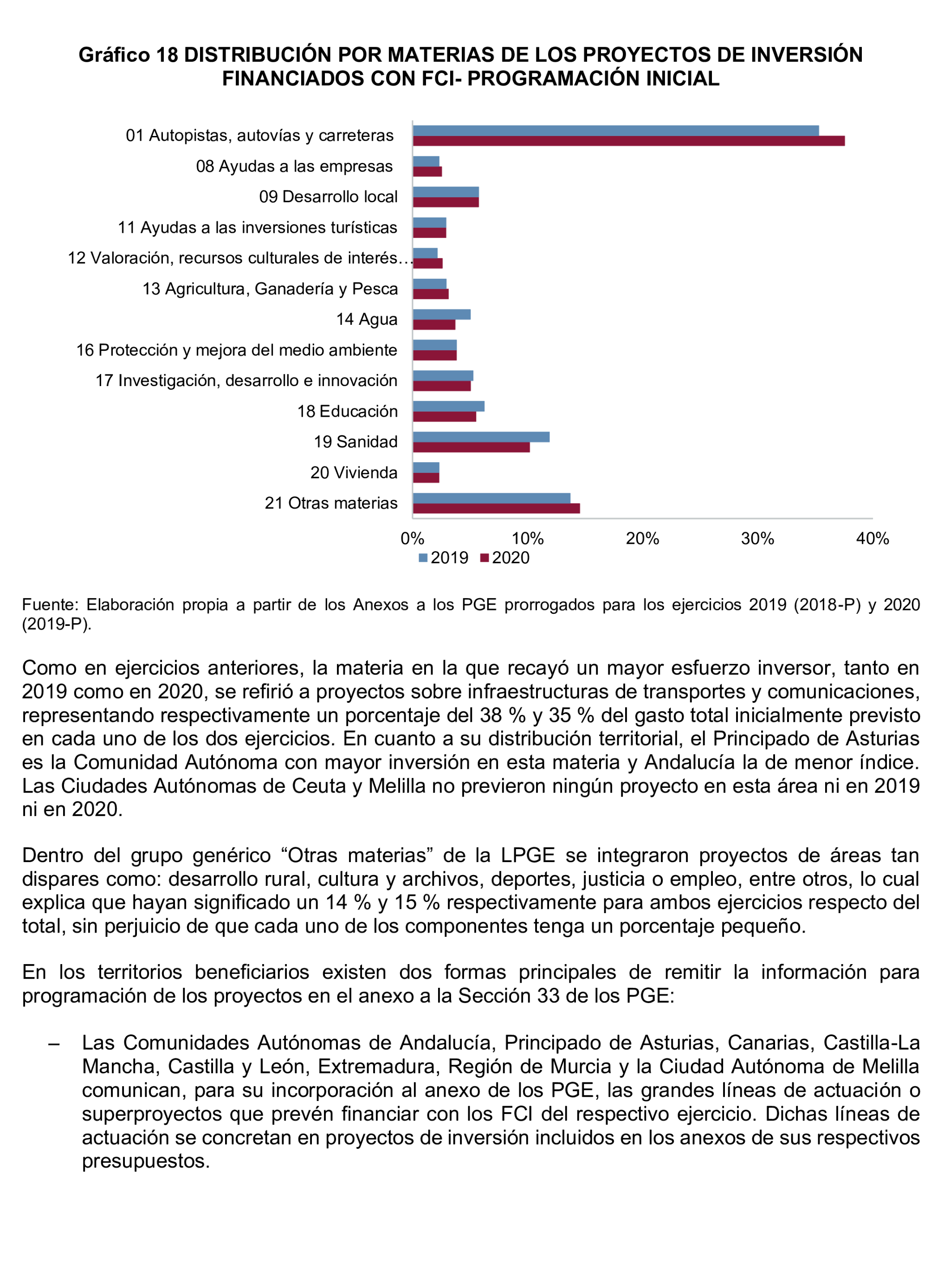 Imagen del artículo Resolución de 24 de septiembre de 2024, aprobada por la Comisión Mixta para las Relaciones con el Tribunal de Cuentas, en relación con el Informe de fiscalización del sector público autonómico, ejercicios 2019 y 2020.