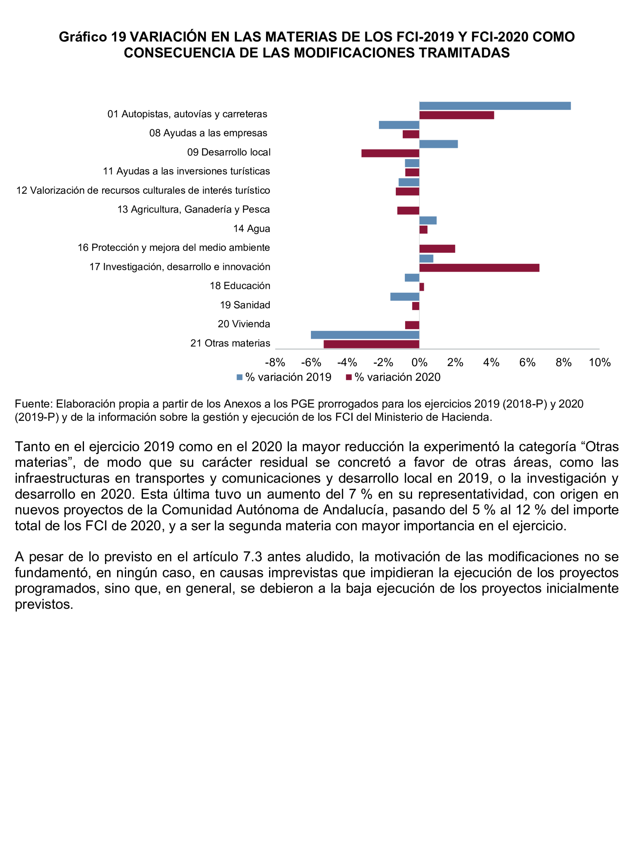 Imagen del artículo Resolución de 24 de septiembre de 2024, aprobada por la Comisión Mixta para las Relaciones con el Tribunal de Cuentas, en relación con el Informe de fiscalización del sector público autonómico, ejercicios 2019 y 2020.