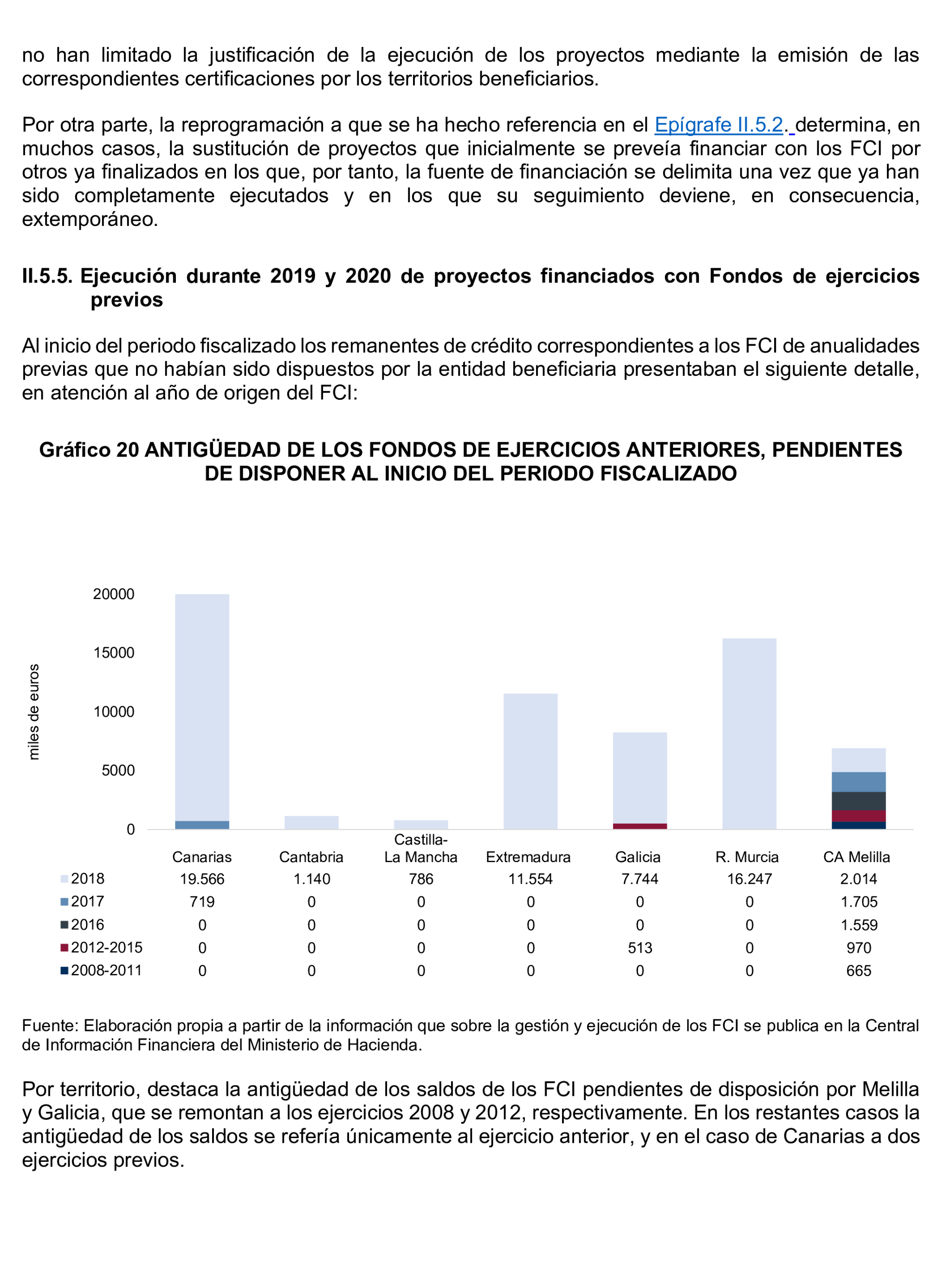 Imagen del artículo Resolución de 24 de septiembre de 2024, aprobada por la Comisión Mixta para las Relaciones con el Tribunal de Cuentas, en relación con el Informe de fiscalización del sector público autonómico, ejercicios 2019 y 2020.