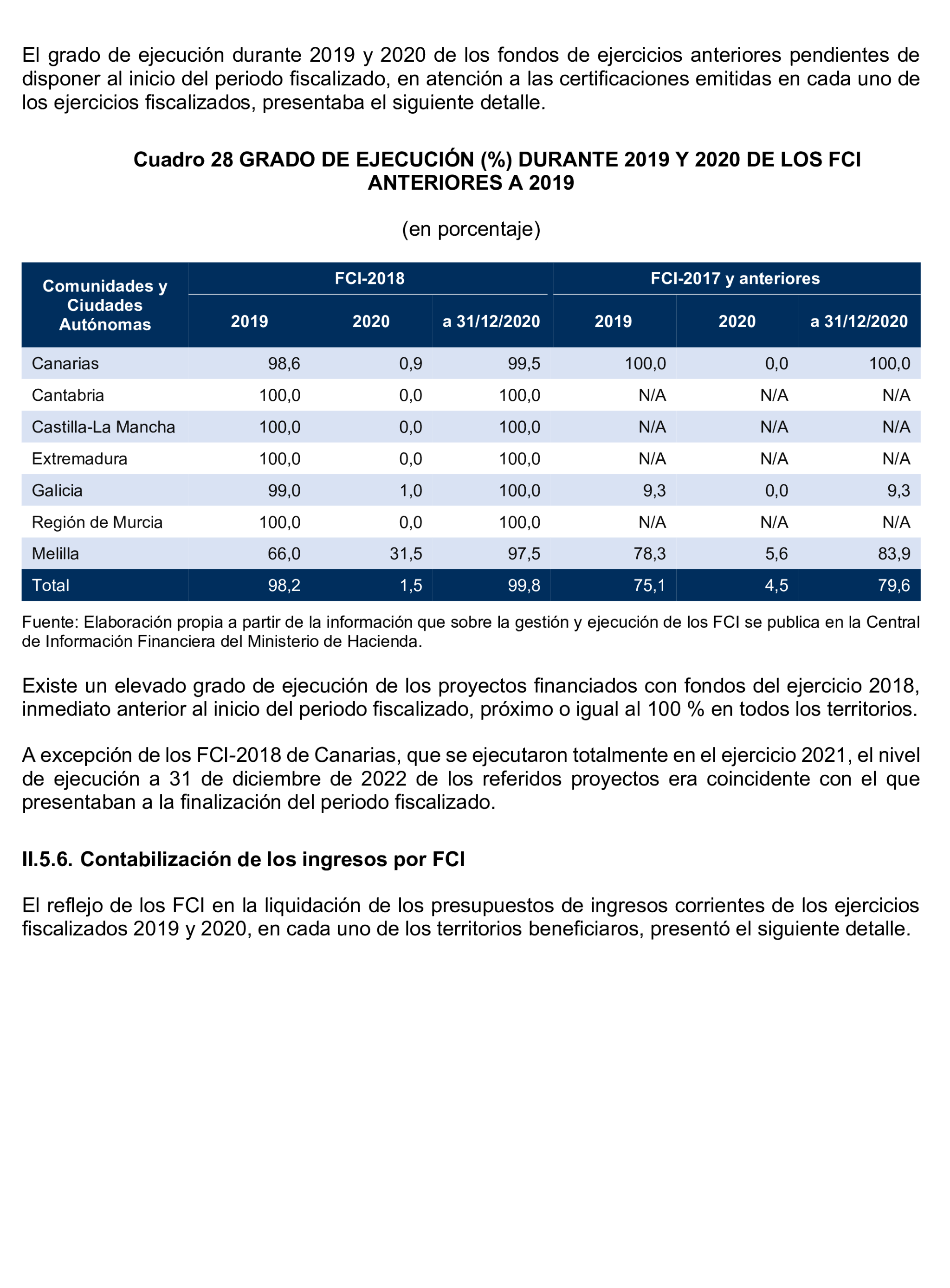 Imagen del artículo Resolución de 24 de septiembre de 2024, aprobada por la Comisión Mixta para las Relaciones con el Tribunal de Cuentas, en relación con el Informe de fiscalización del sector público autonómico, ejercicios 2019 y 2020.