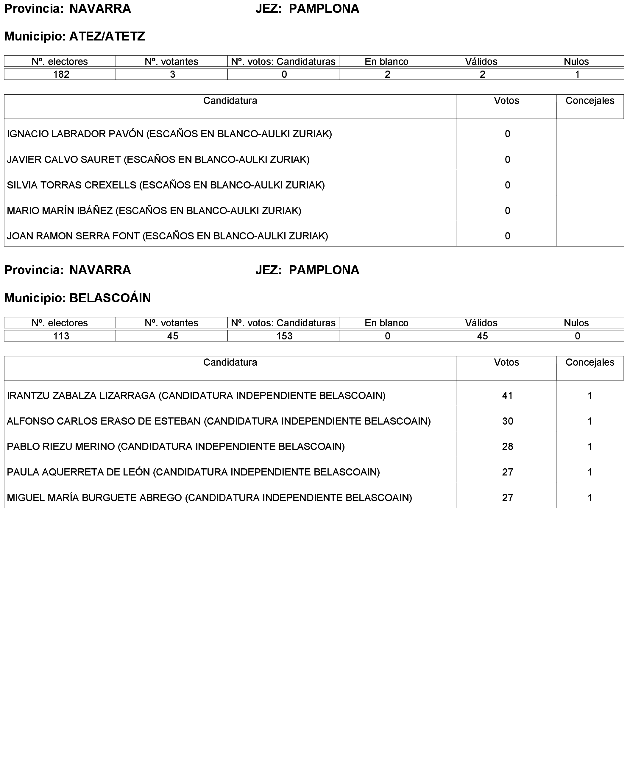 Imagen: /datos/imagenes/disp/2024/31/2186_14040098_10.png