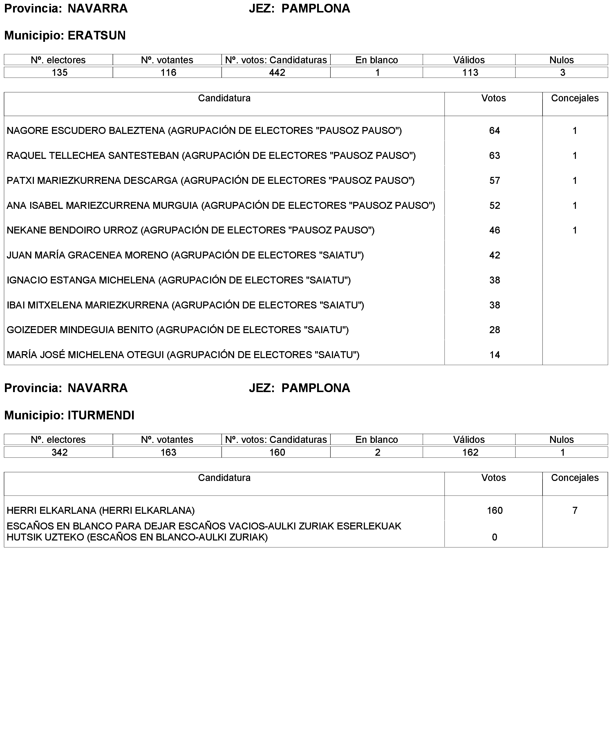Imagen: /datos/imagenes/disp/2024/31/2186_14040098_11.png