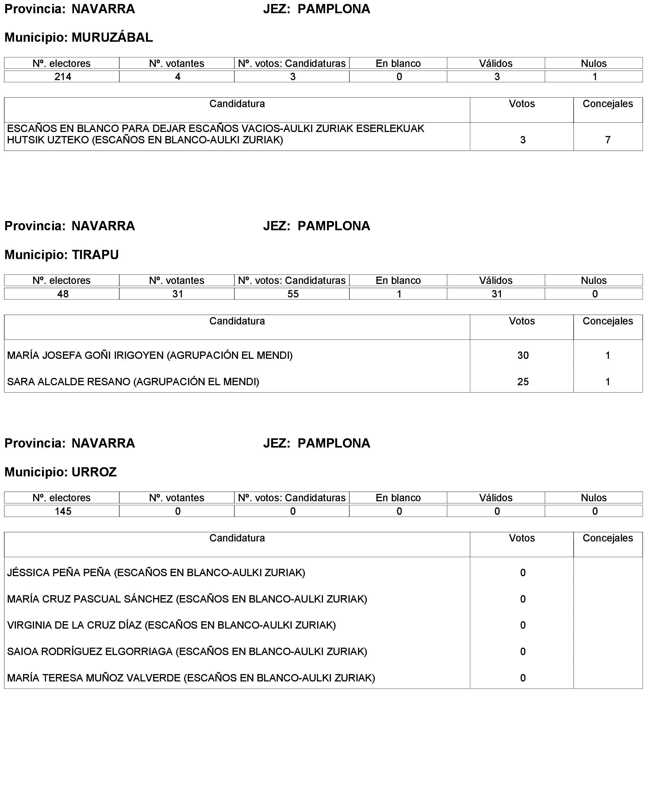 Imagen: /datos/imagenes/disp/2024/31/2186_14040098_12.png