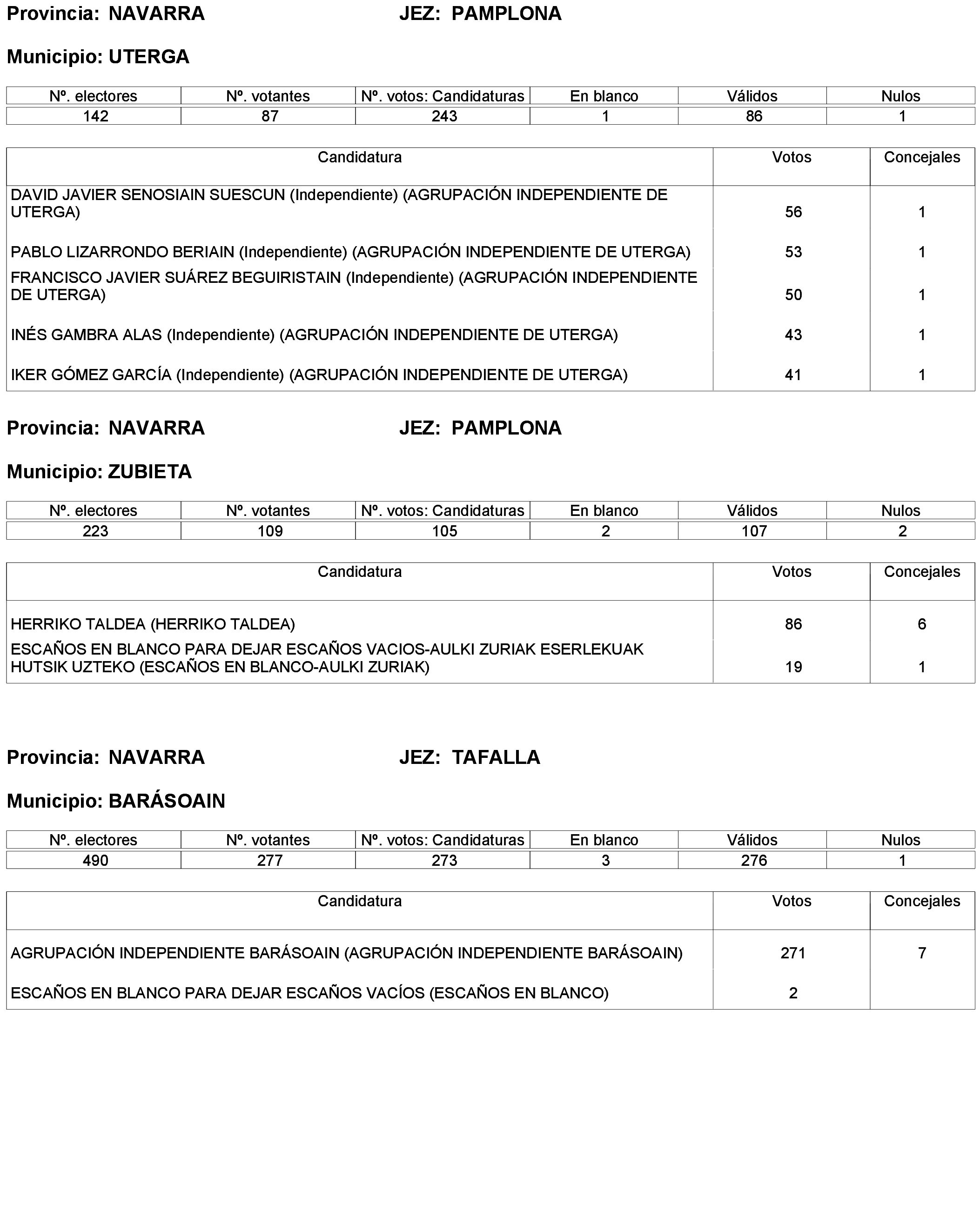 Imagen: /datos/imagenes/disp/2024/31/2186_14040098_13.png