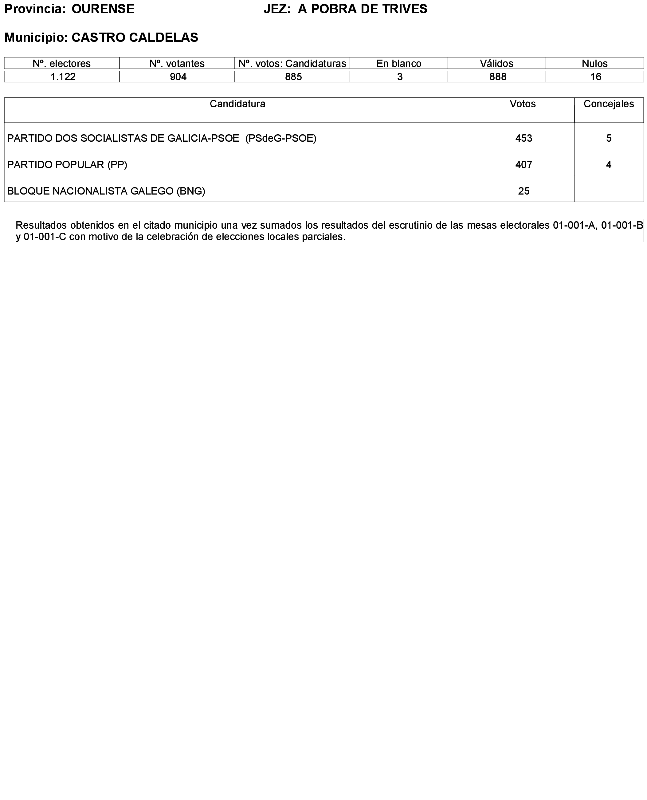 Imagen: /datos/imagenes/disp/2024/31/2186_14040098_15.png