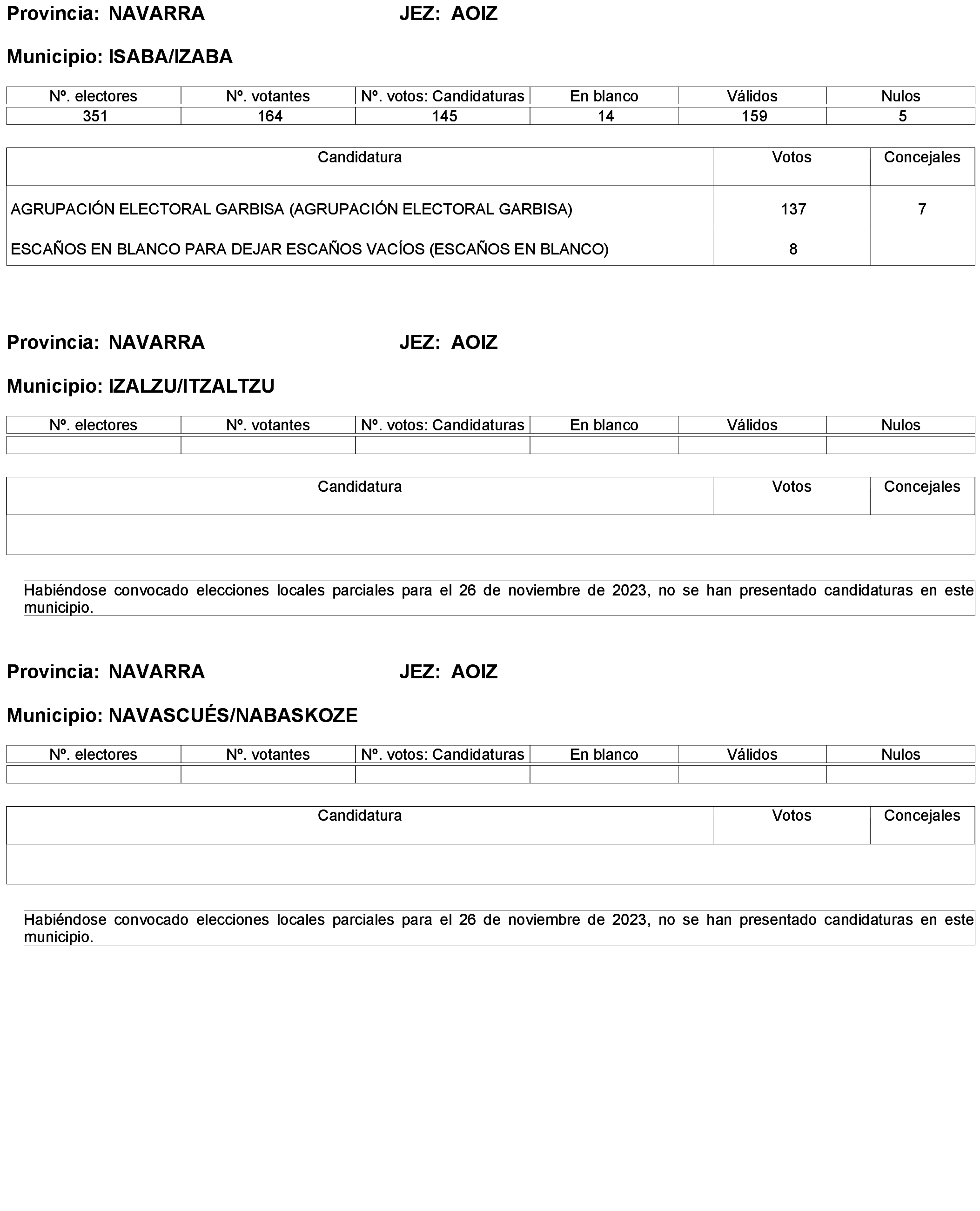 Imagen: /datos/imagenes/disp/2024/31/2186_14040098_4.png