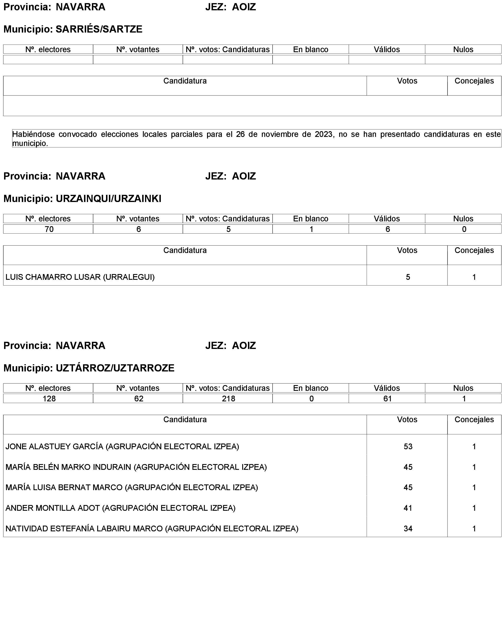 Imagen: /datos/imagenes/disp/2024/31/2186_14040098_6.png