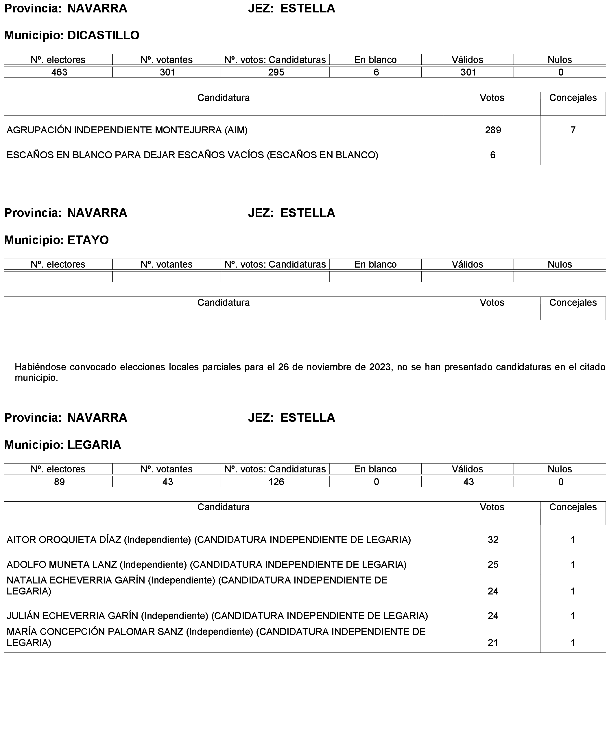 Imagen: /datos/imagenes/disp/2024/31/2186_14040098_8.png
