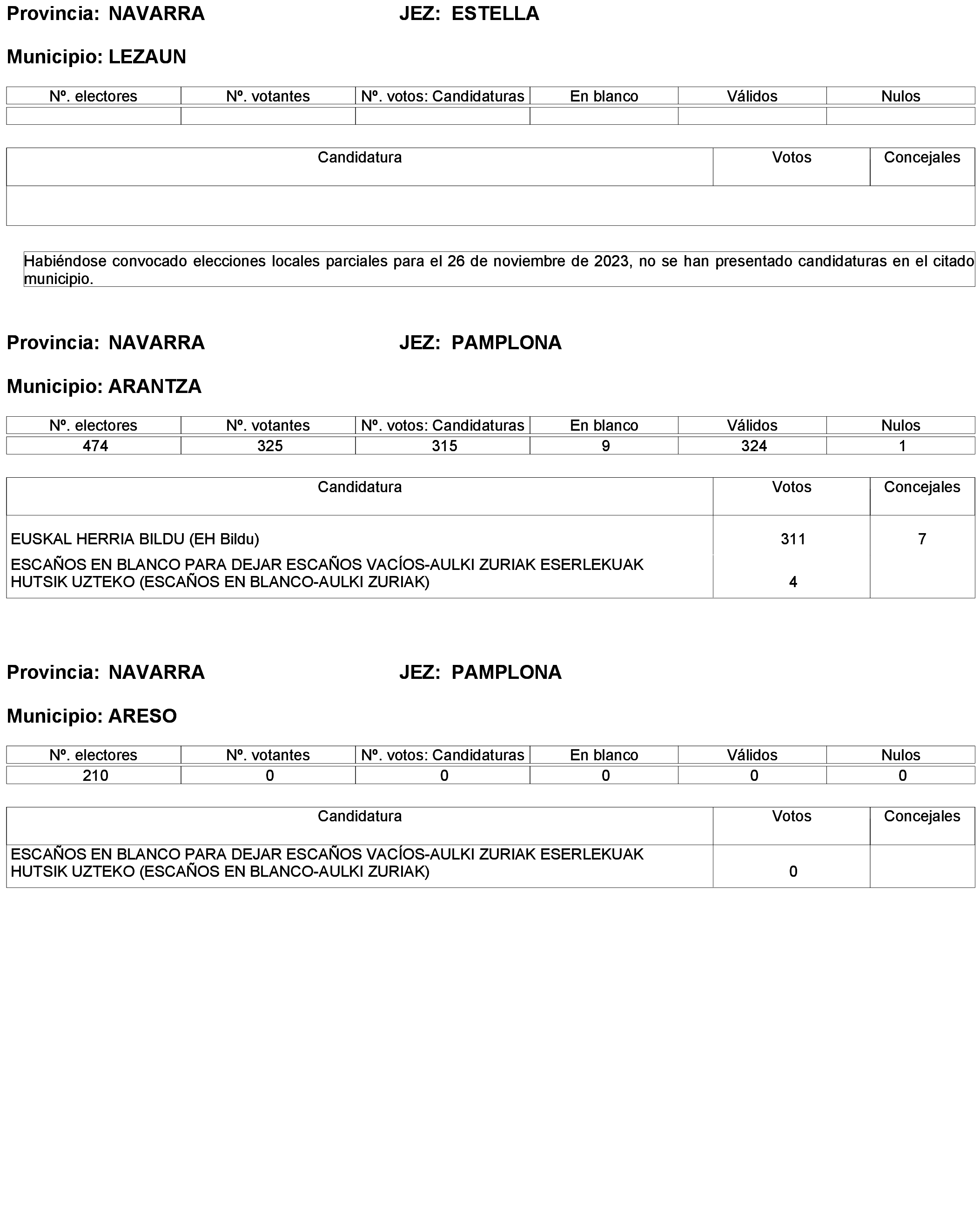 Imagen: /datos/imagenes/disp/2024/31/2186_14040098_9.png