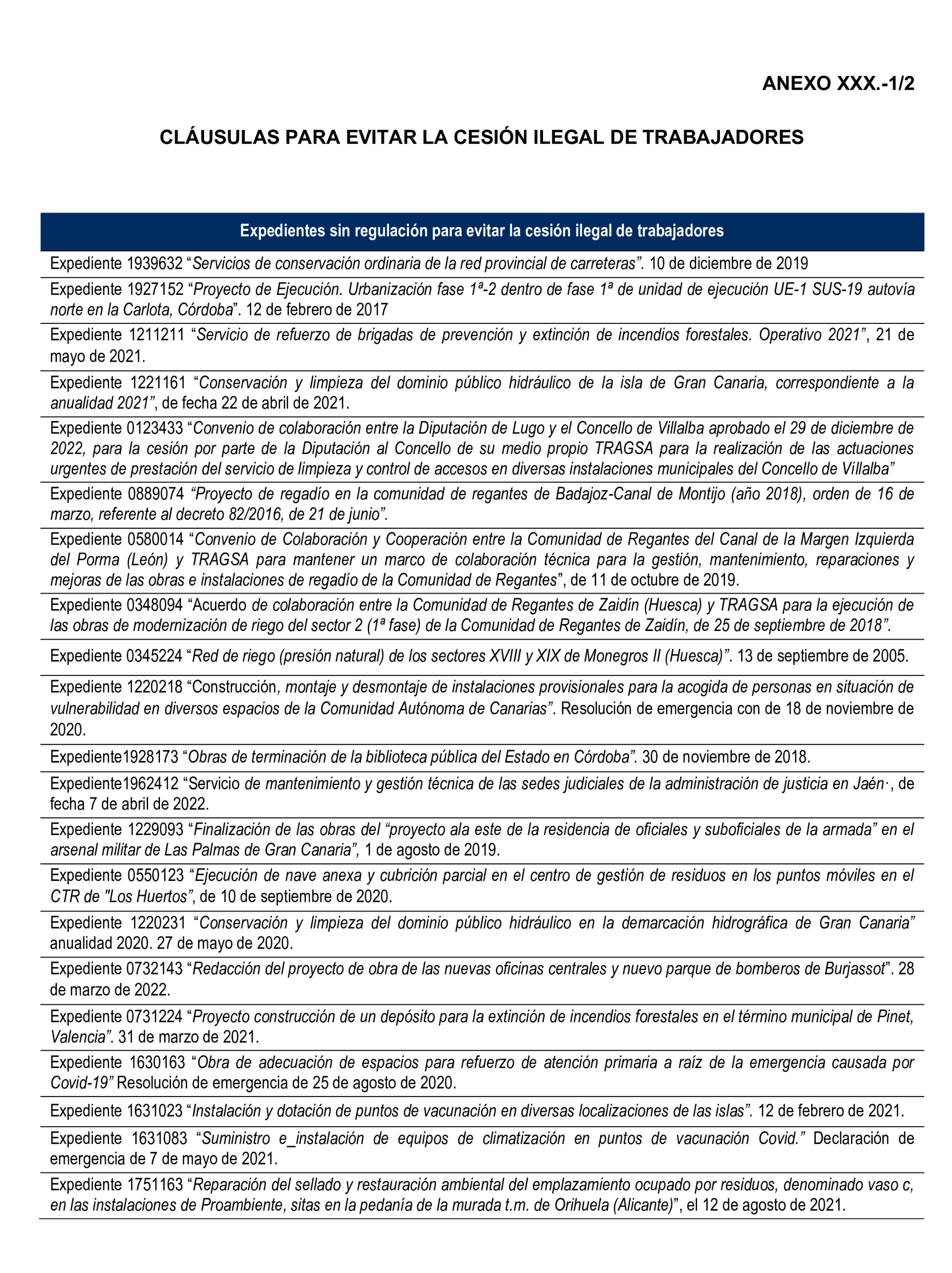 Imagen del artículo Resolución de 22 de octubre de 2024, aprobada por la Comisión Mixta para las Relaciones con el Tribunal de Cuentas, en relación con el Informe de fiscalización de la actividad de la Empresa de Transformación Agraria, SA, S.M.E., M.P. (TRAGSA) como medio propio, ejercicios 2021 y 2022.