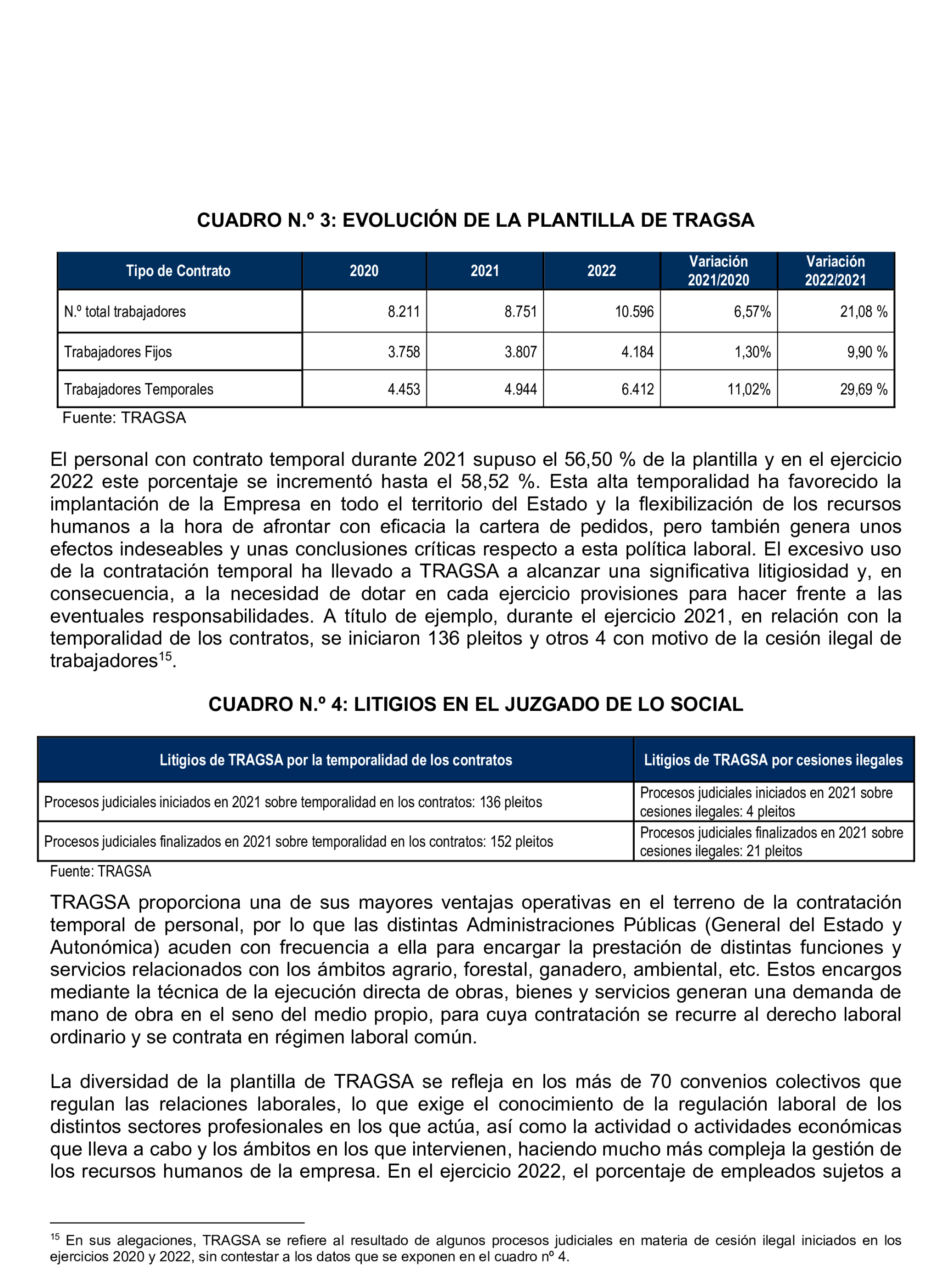 Imagen del artículo Resolución de 22 de octubre de 2024, aprobada por la Comisión Mixta para las Relaciones con el Tribunal de Cuentas, en relación con el Informe de fiscalización de la actividad de la Empresa de Transformación Agraria, SA, S.M.E., M.P. (TRAGSA) como medio propio, ejercicios 2021 y 2022.
