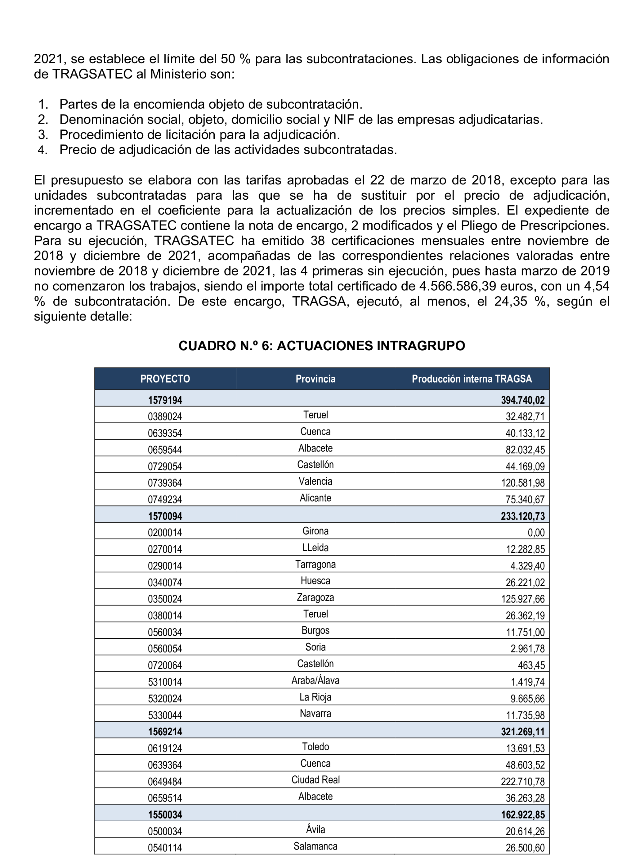 Imagen del artículo Resolución de 22 de octubre de 2024, aprobada por la Comisión Mixta para las Relaciones con el Tribunal de Cuentas, en relación con el Informe de fiscalización de la actividad de la Empresa de Transformación Agraria, SA, S.M.E., M.P. (TRAGSA) como medio propio, ejercicios 2021 y 2022.