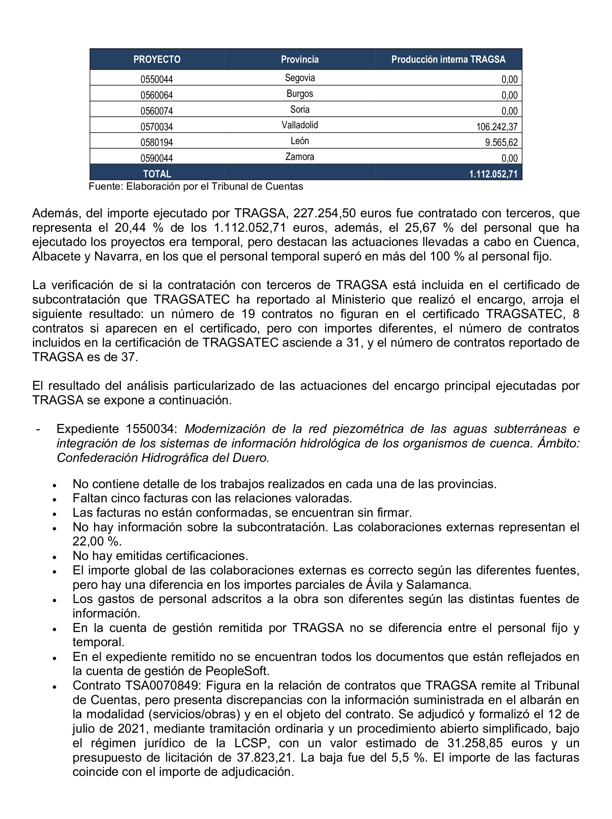 Imagen del artículo Resolución de 22 de octubre de 2024, aprobada por la Comisión Mixta para las Relaciones con el Tribunal de Cuentas, en relación con el Informe de fiscalización de la actividad de la Empresa de Transformación Agraria, SA, S.M.E., M.P. (TRAGSA) como medio propio, ejercicios 2021 y 2022.