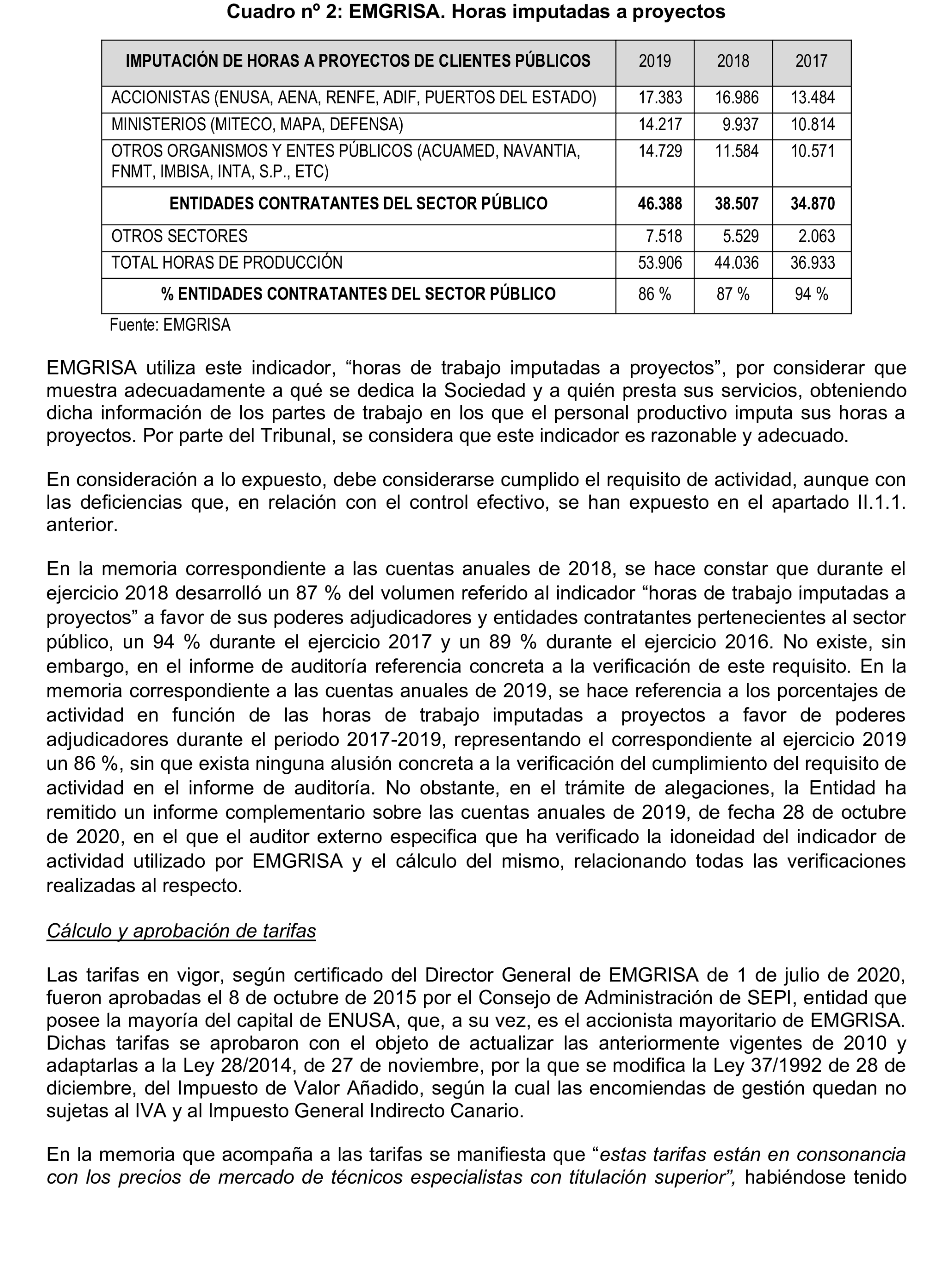Imagen del artículo Resolución de 22 de octubre de 2024, aprobada por la Comisión Mixta para las Relaciones con el Tribunal de Cuentas, en relación con el Informe de fiscalización de la adaptación de los medios propios existentes en el ámbito empresarial estatal no financiero a las exigencias de la Ley 40/2015, de Régimen Jurídico del Sector Público y de la Ley 9/2017, de Contratos del Sector Público.