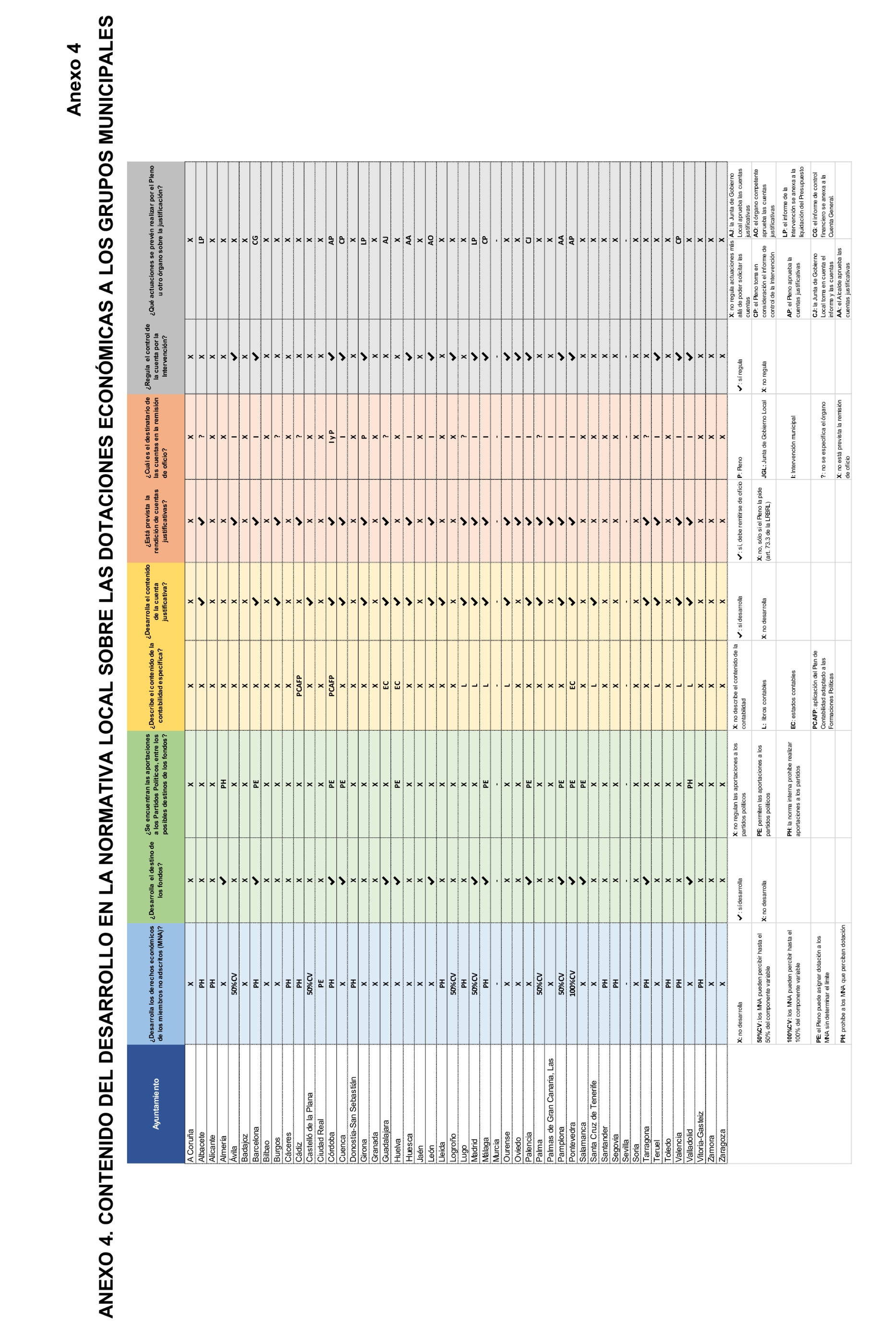 Imagen: /datos/imagenes/disp/2024/312/27232_15148609_1.png