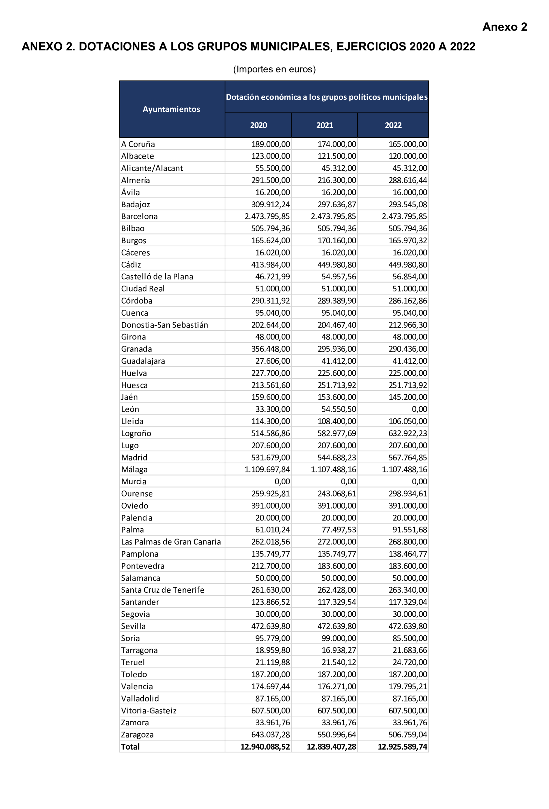 Imagen: /datos/imagenes/disp/2024/312/27232_15148672_148.png