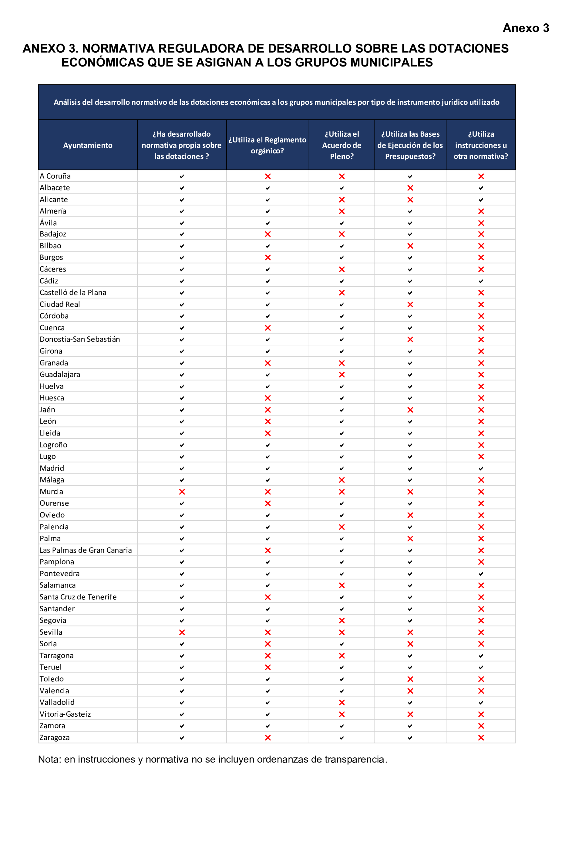 Imagen: /datos/imagenes/disp/2024/312/27232_15148672_149.png