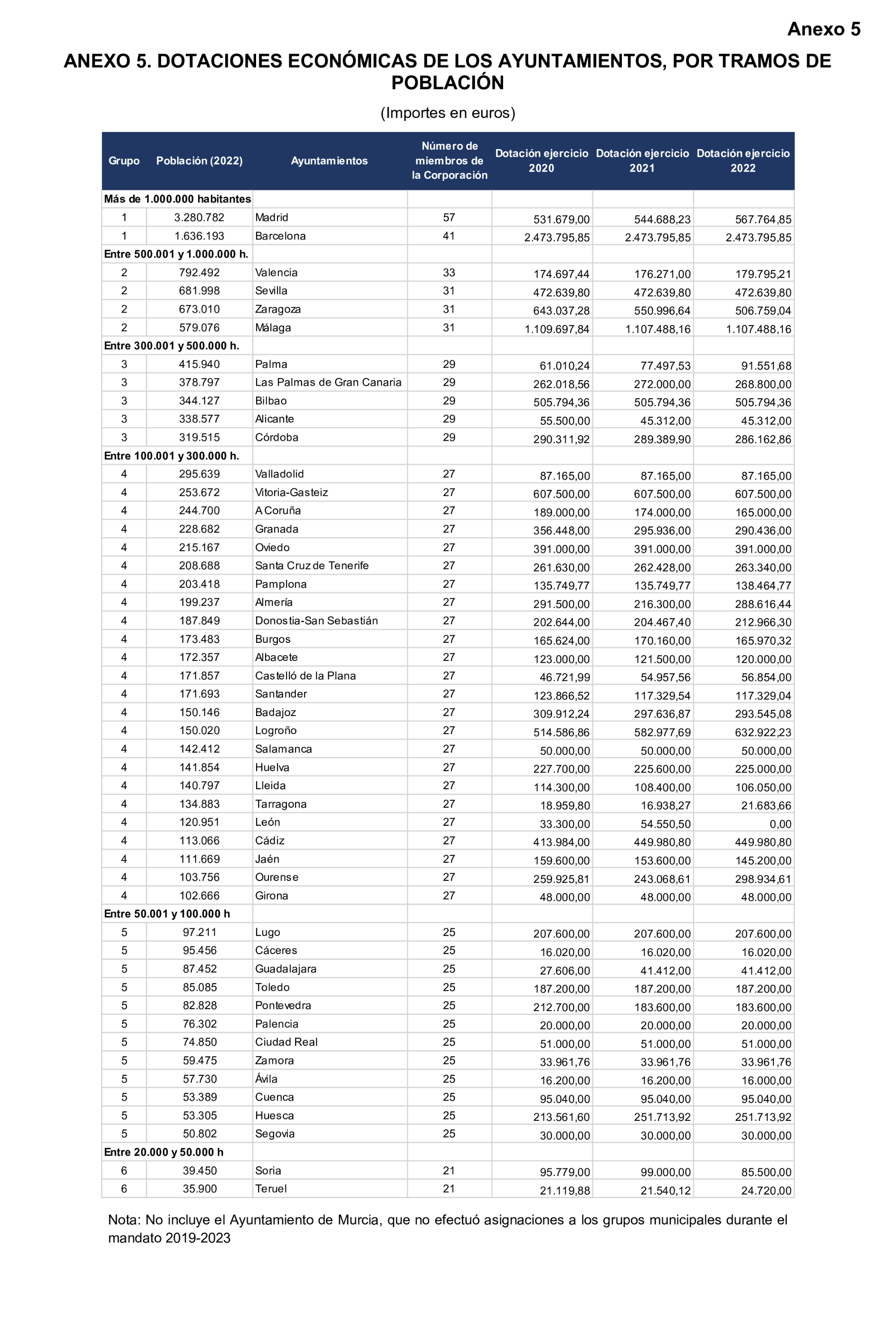 Imagen: /datos/imagenes/disp/2024/312/27232_15148672_150.png