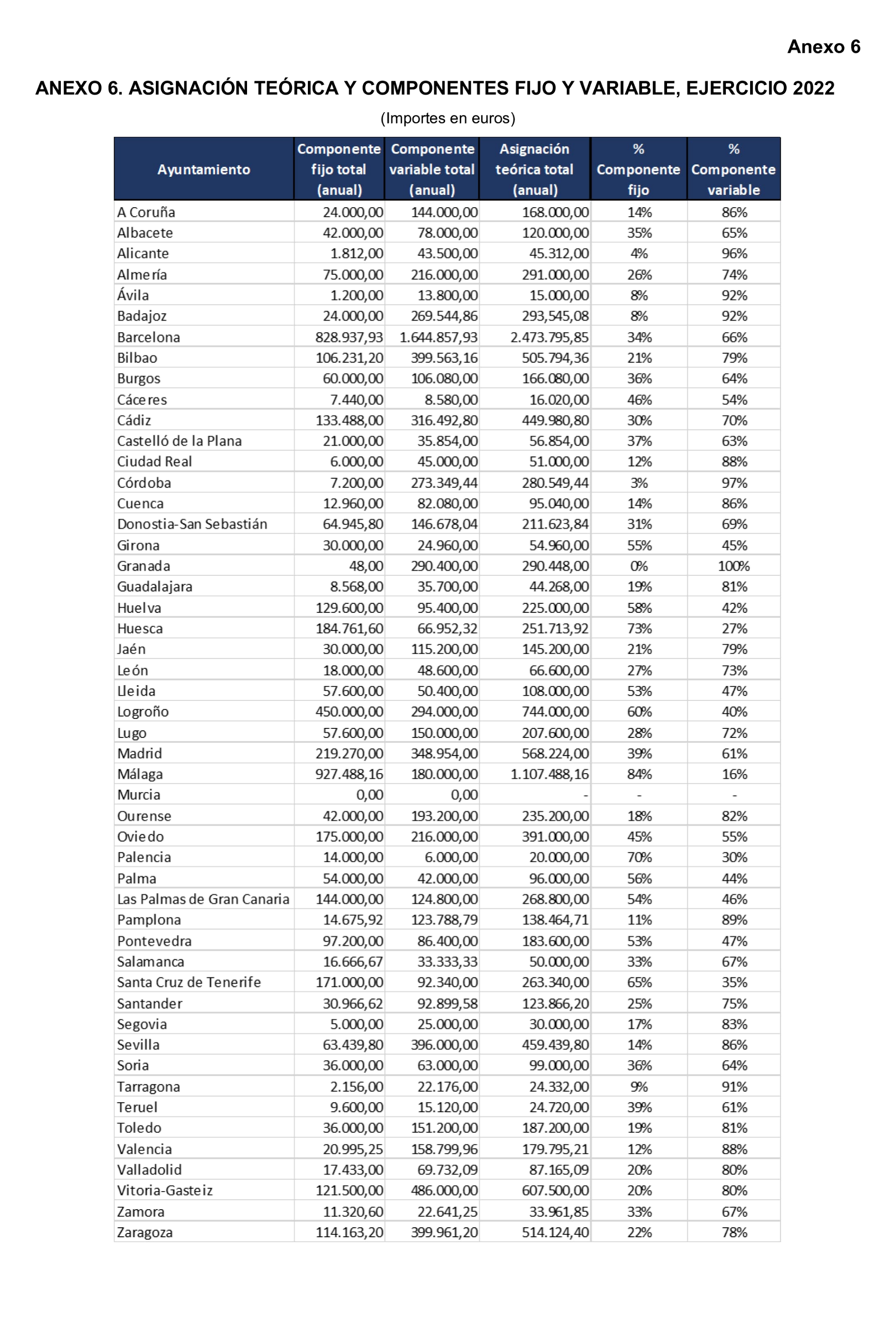 Imagen: /datos/imagenes/disp/2024/312/27232_15148672_151.png