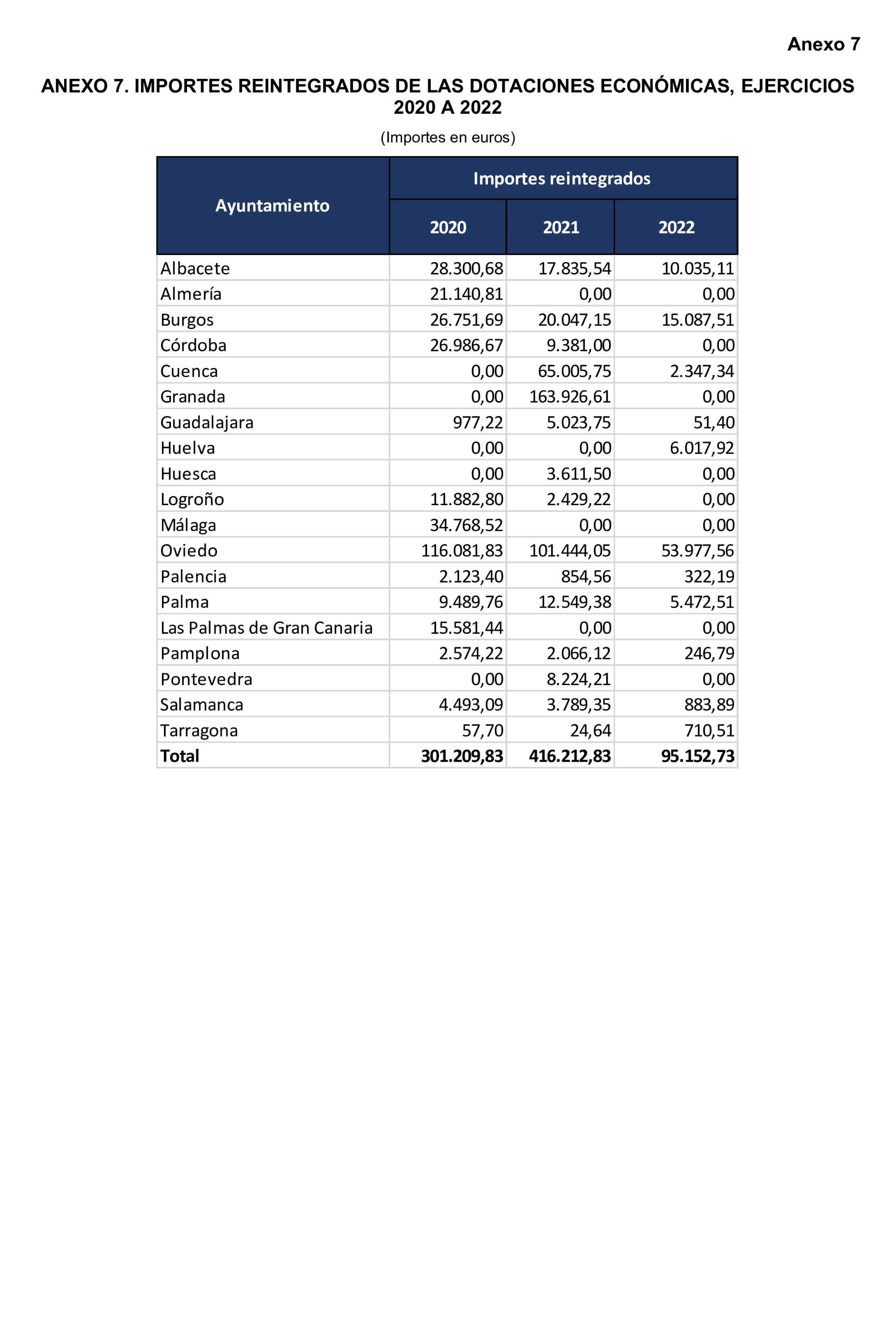 Imagen: /datos/imagenes/disp/2024/312/27232_15148672_152.png