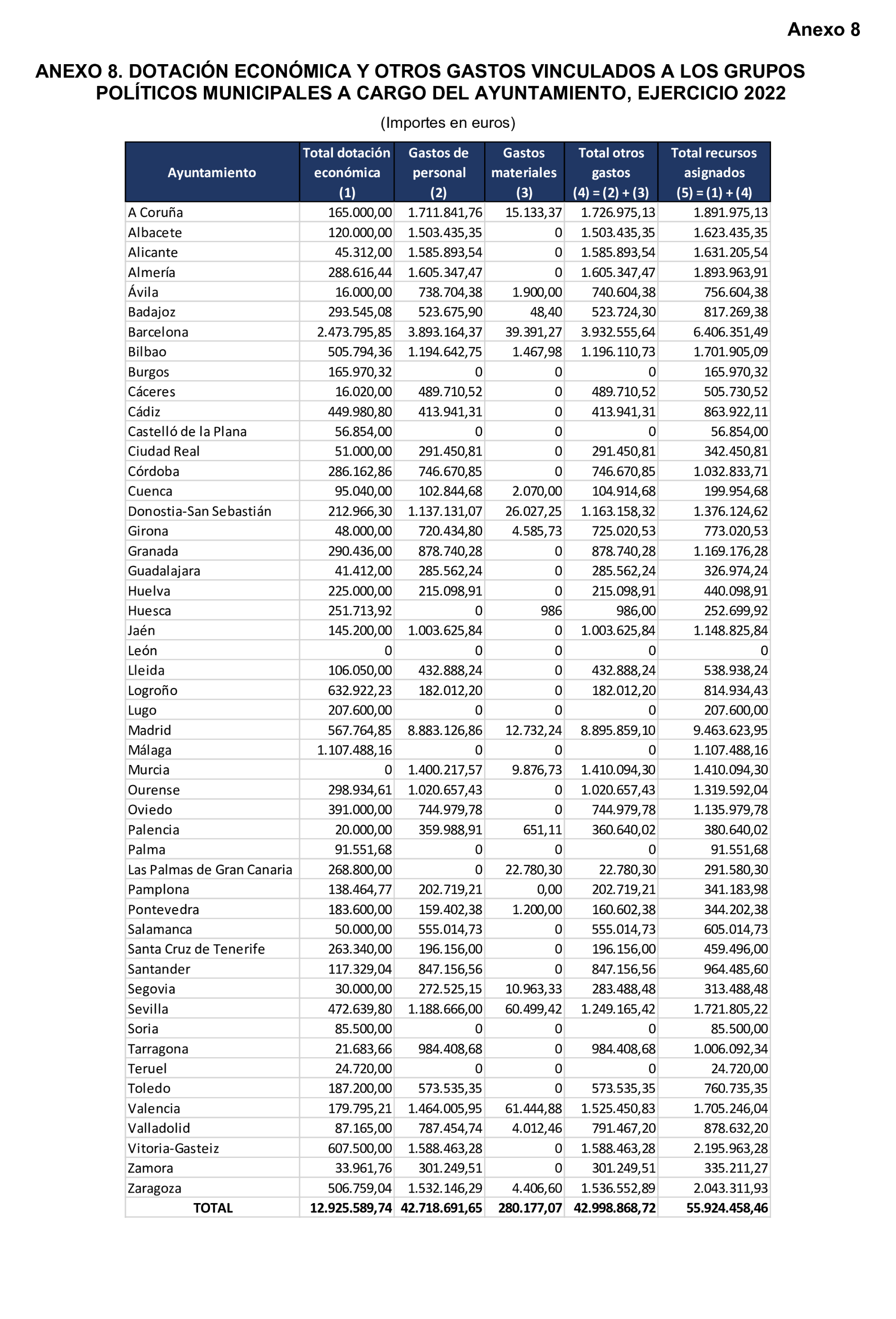 Imagen: /datos/imagenes/disp/2024/312/27232_15148672_153.png