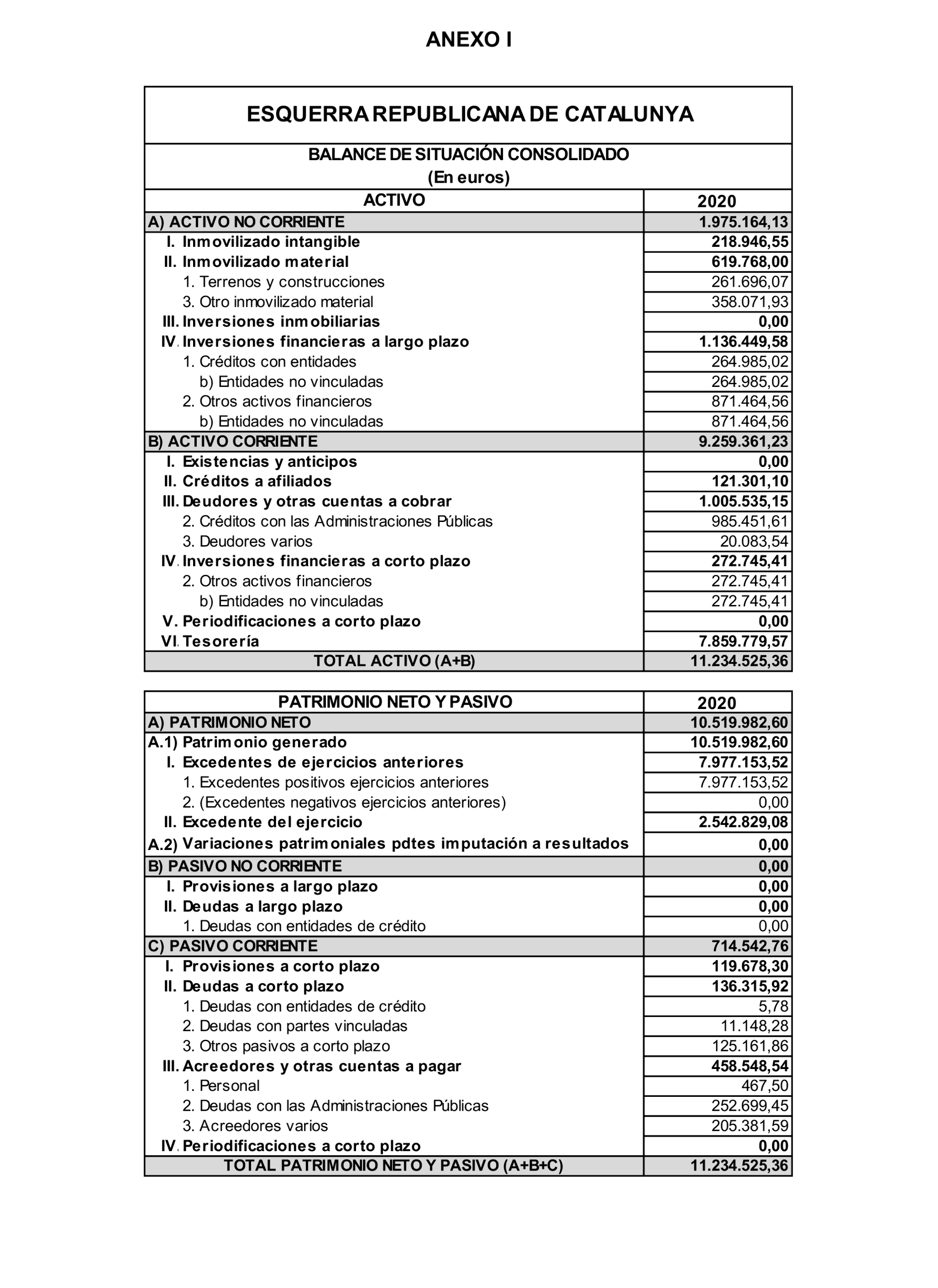 Imagen: /datos/imagenes/disp/2024/312/27233_15150845_131.png