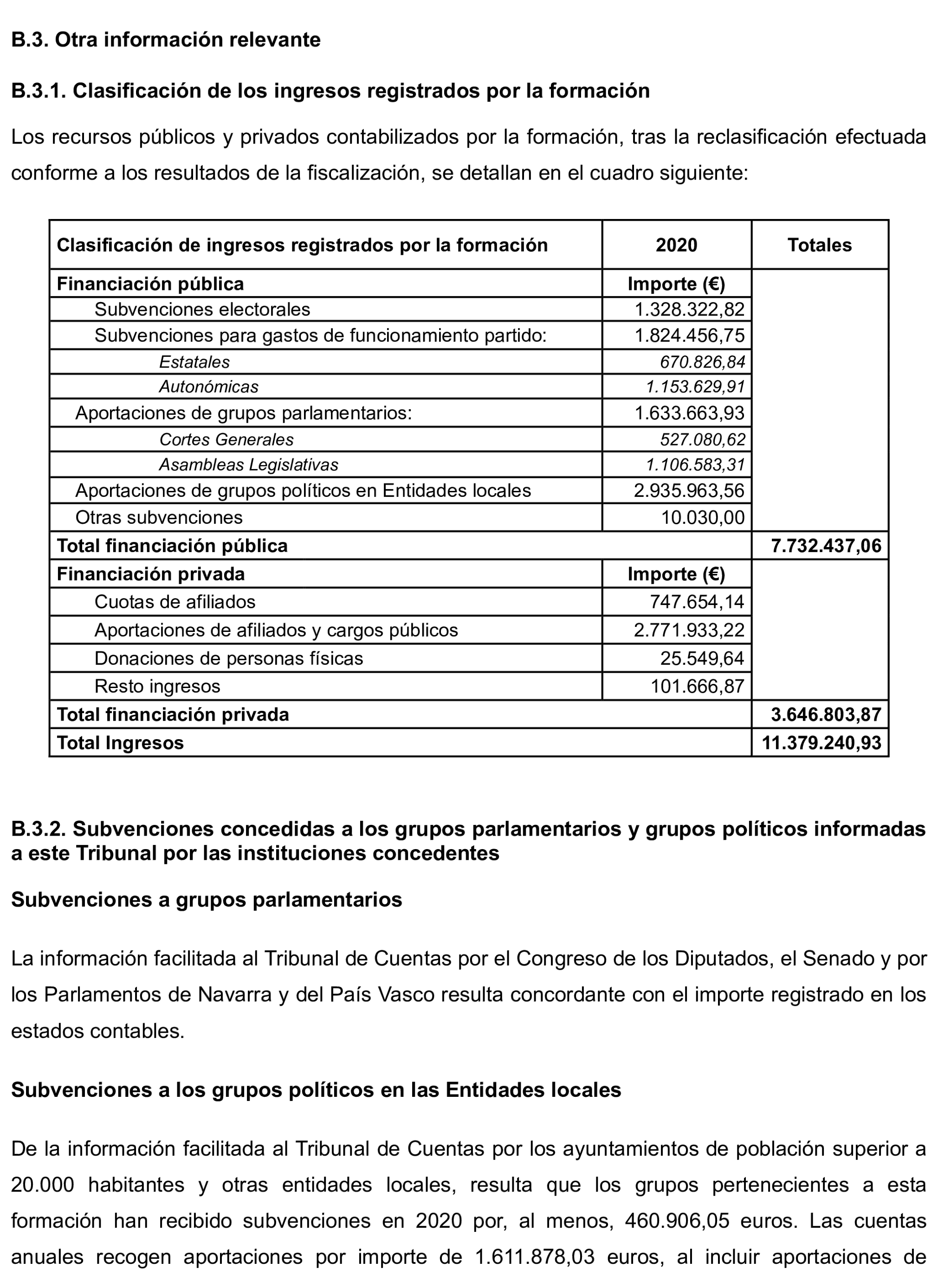 Imagen: /datos/imagenes/disp/2024/312/27233_15150845_143.png