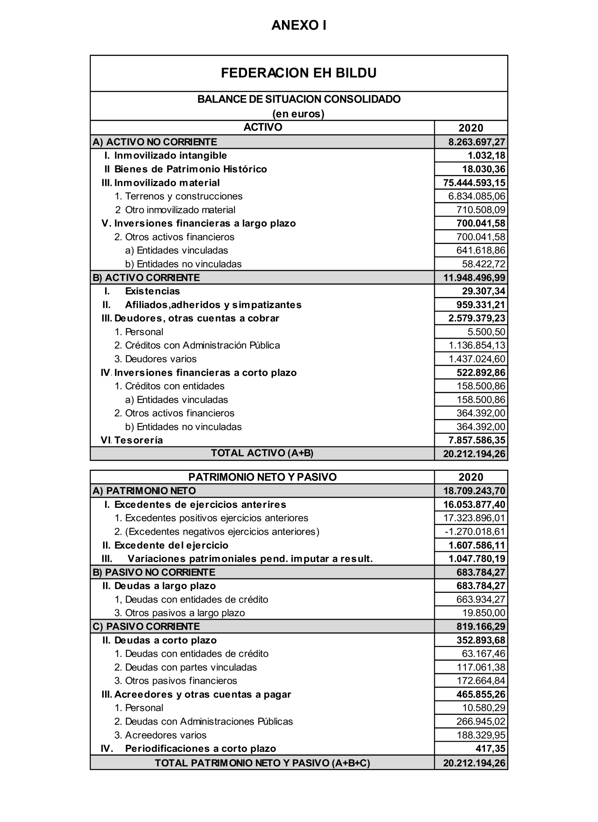 Imagen: /datos/imagenes/disp/2024/312/27233_15150845_152.png