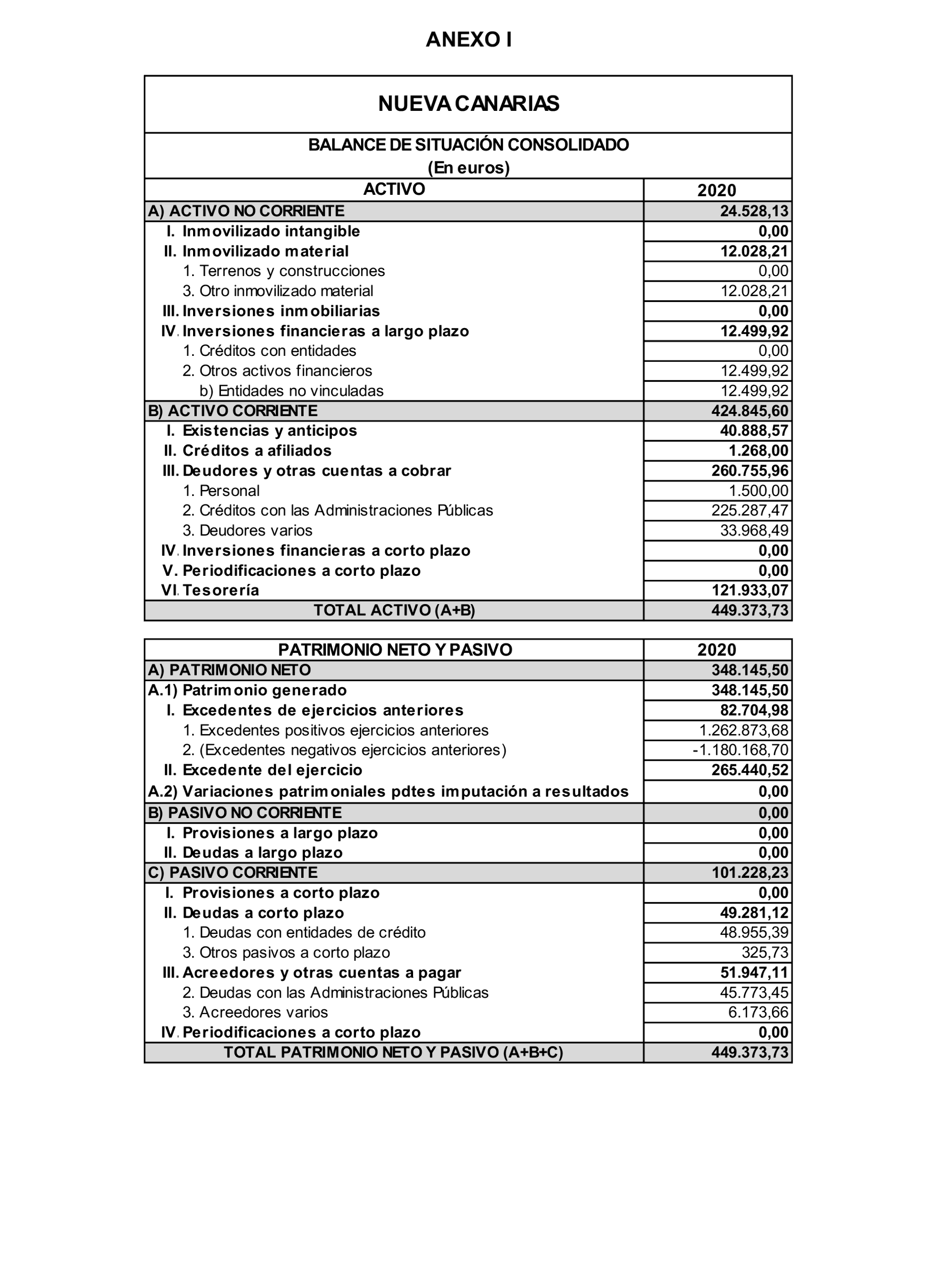 Imagen: /datos/imagenes/disp/2024/312/27233_15150845_221.png