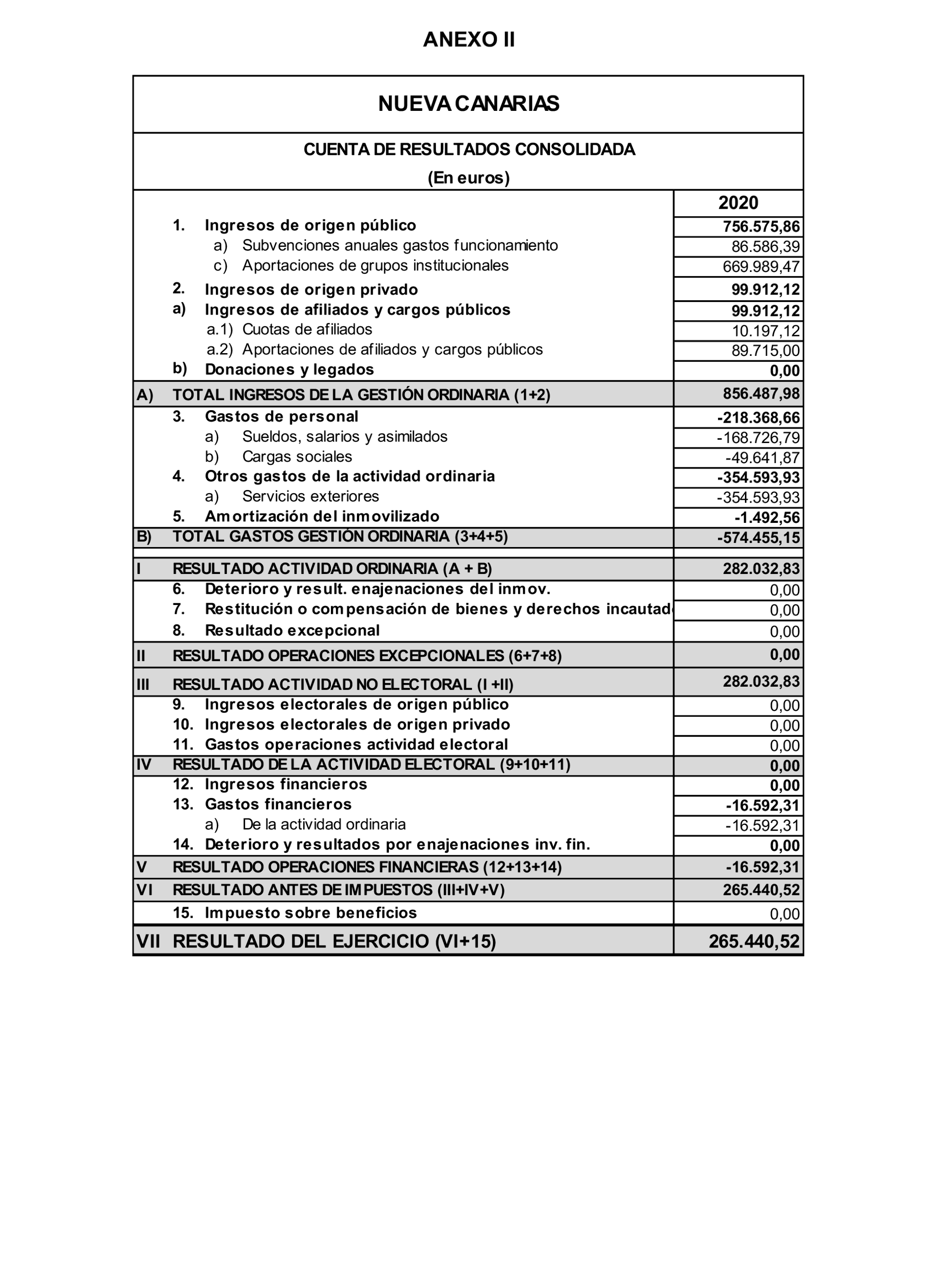Imagen: /datos/imagenes/disp/2024/312/27233_15150845_222.png