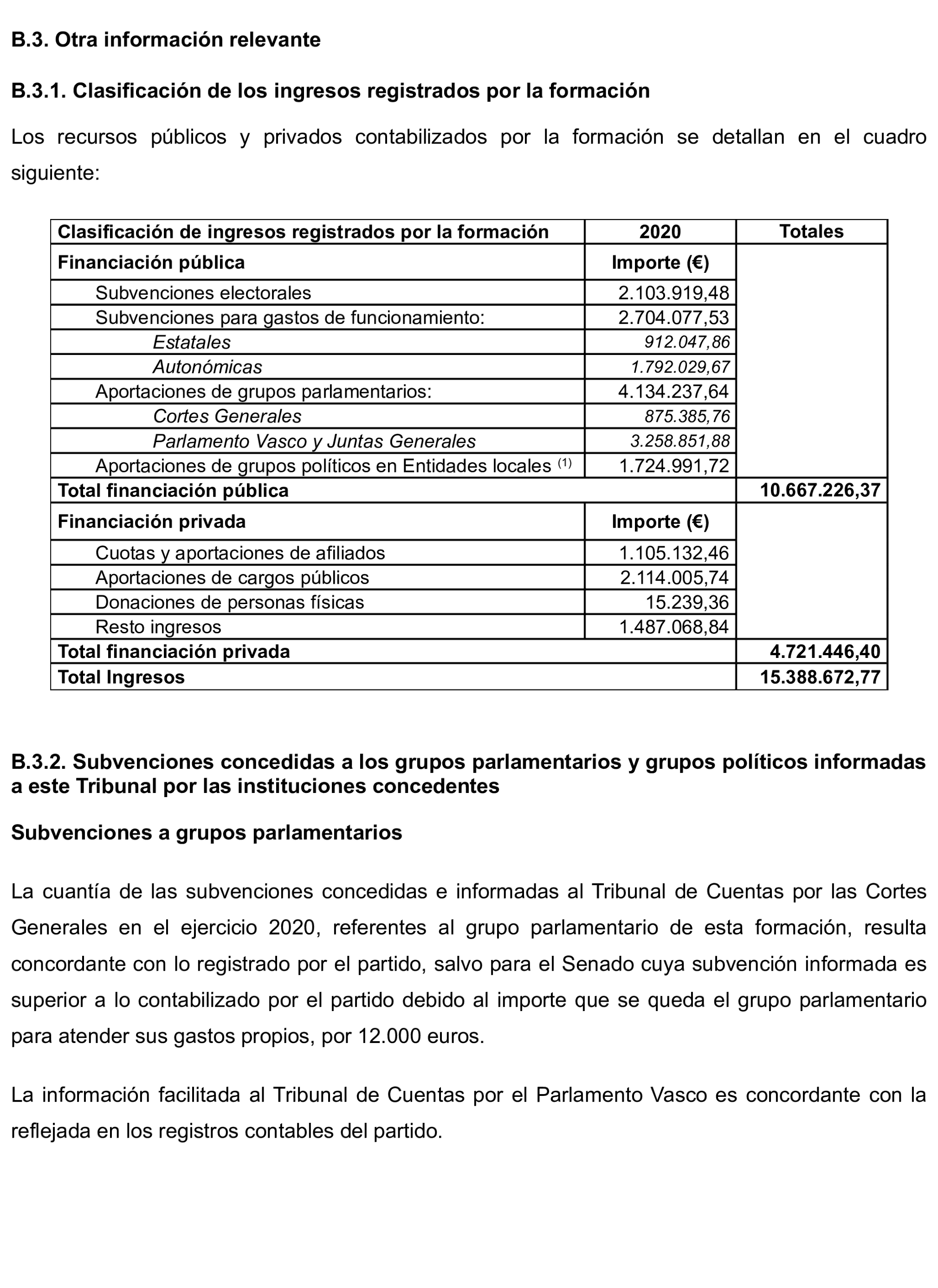 Imagen: /datos/imagenes/disp/2024/312/27233_15150845_230.png