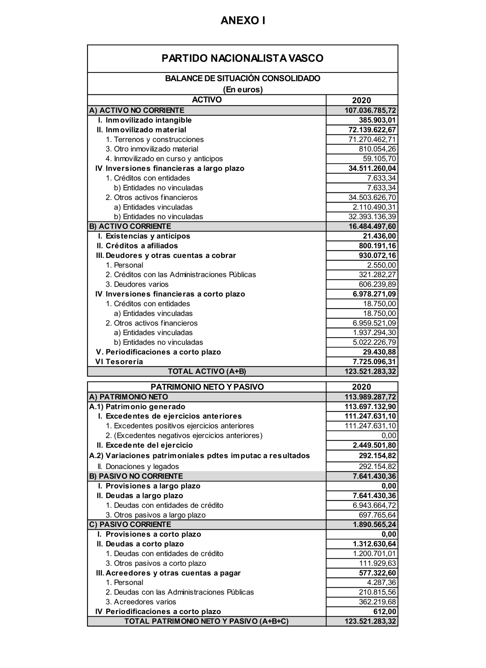 Imagen: /datos/imagenes/disp/2024/312/27233_15150845_235.png